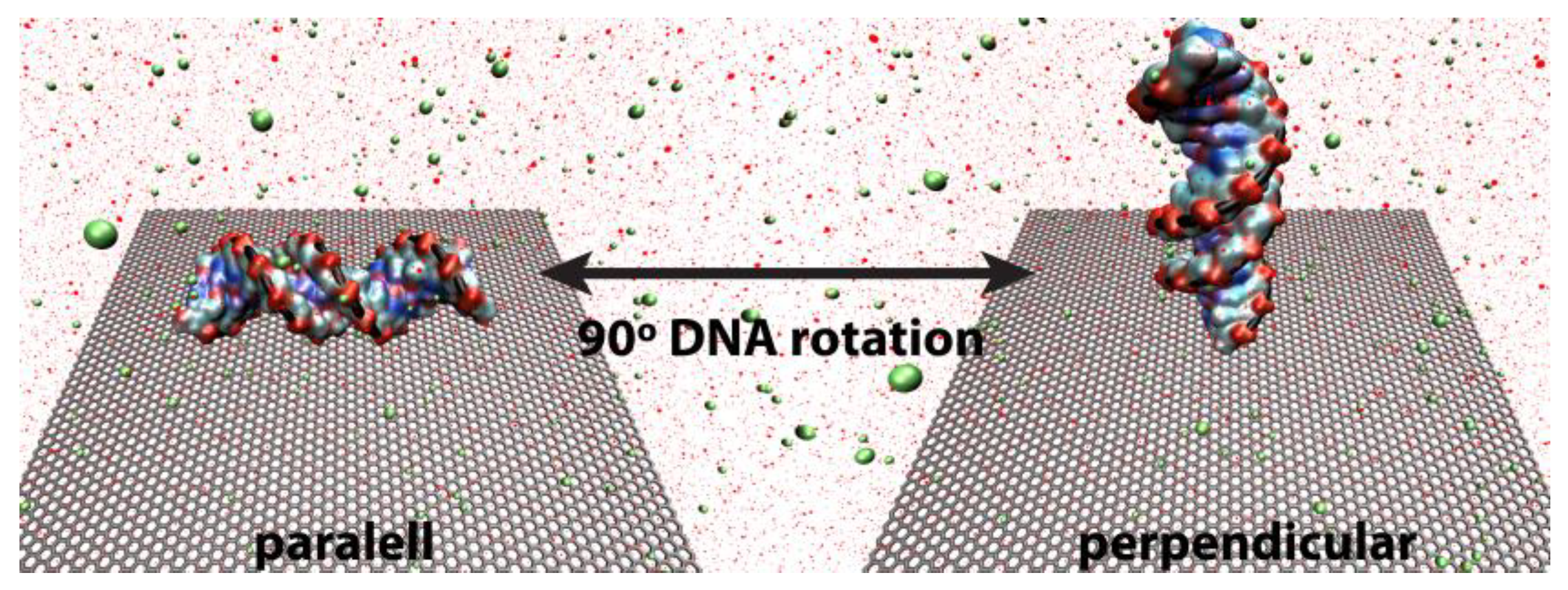 Liquids 03 00013 g002 Liquids 03 00013 g002