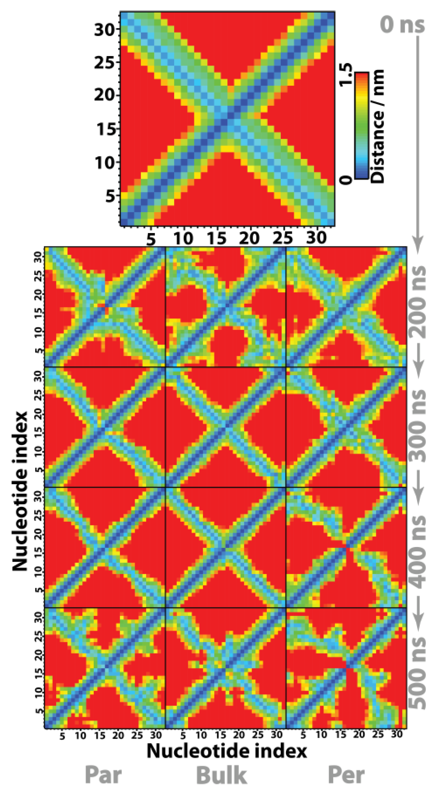 Liquids 03 00013 g007 Liquids 03 00013 g007