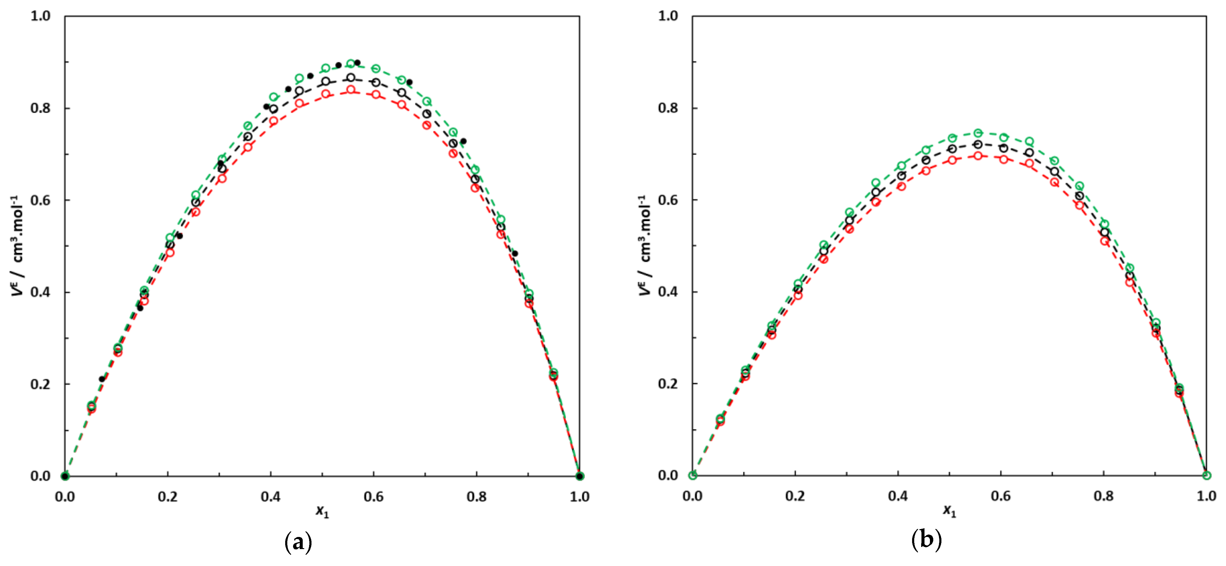 Liquids 03 00014 g003 Liquids 03 00014 g003