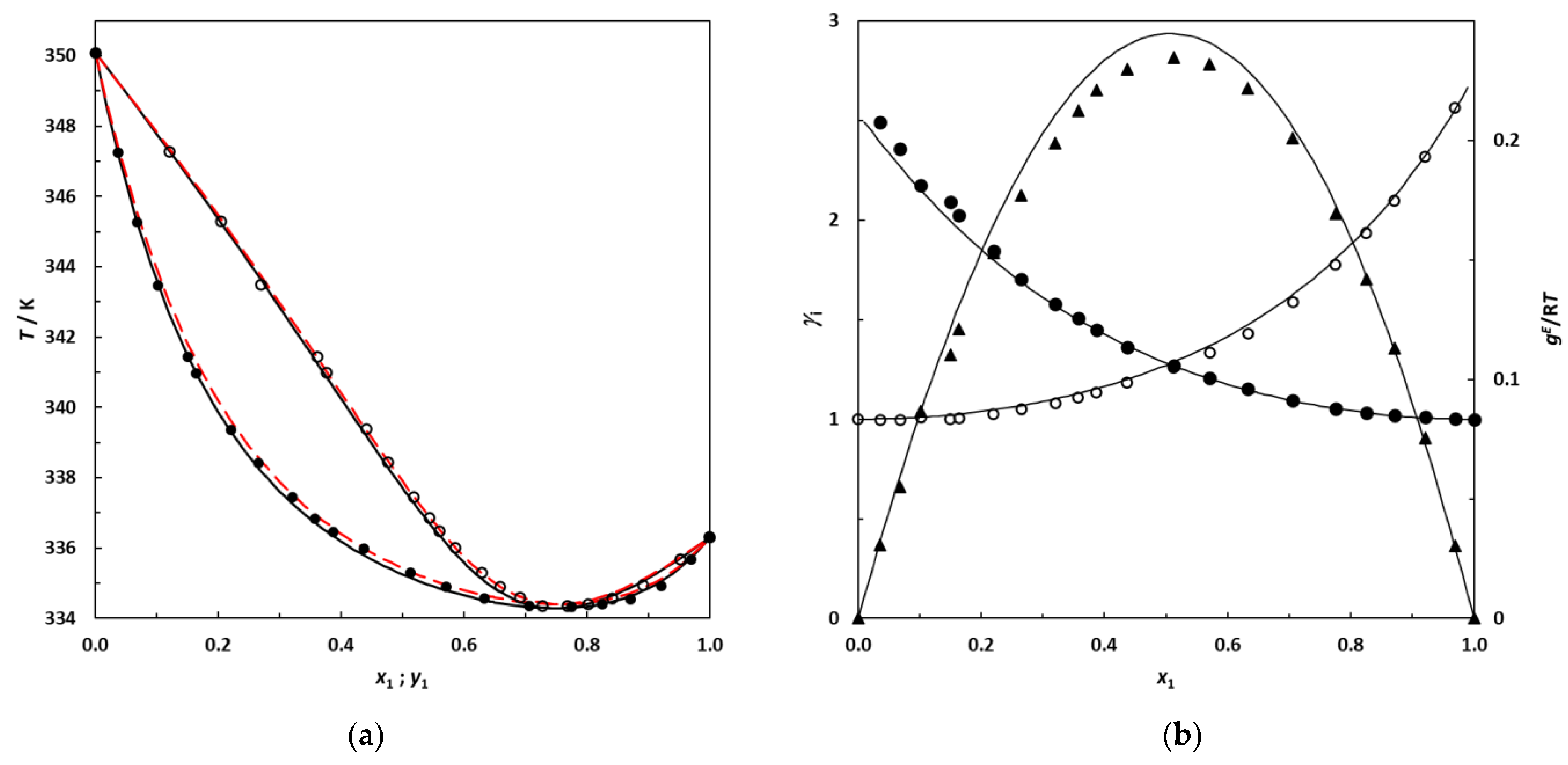 Liquids 03 00014 g006 Liquids 03 00014 g006