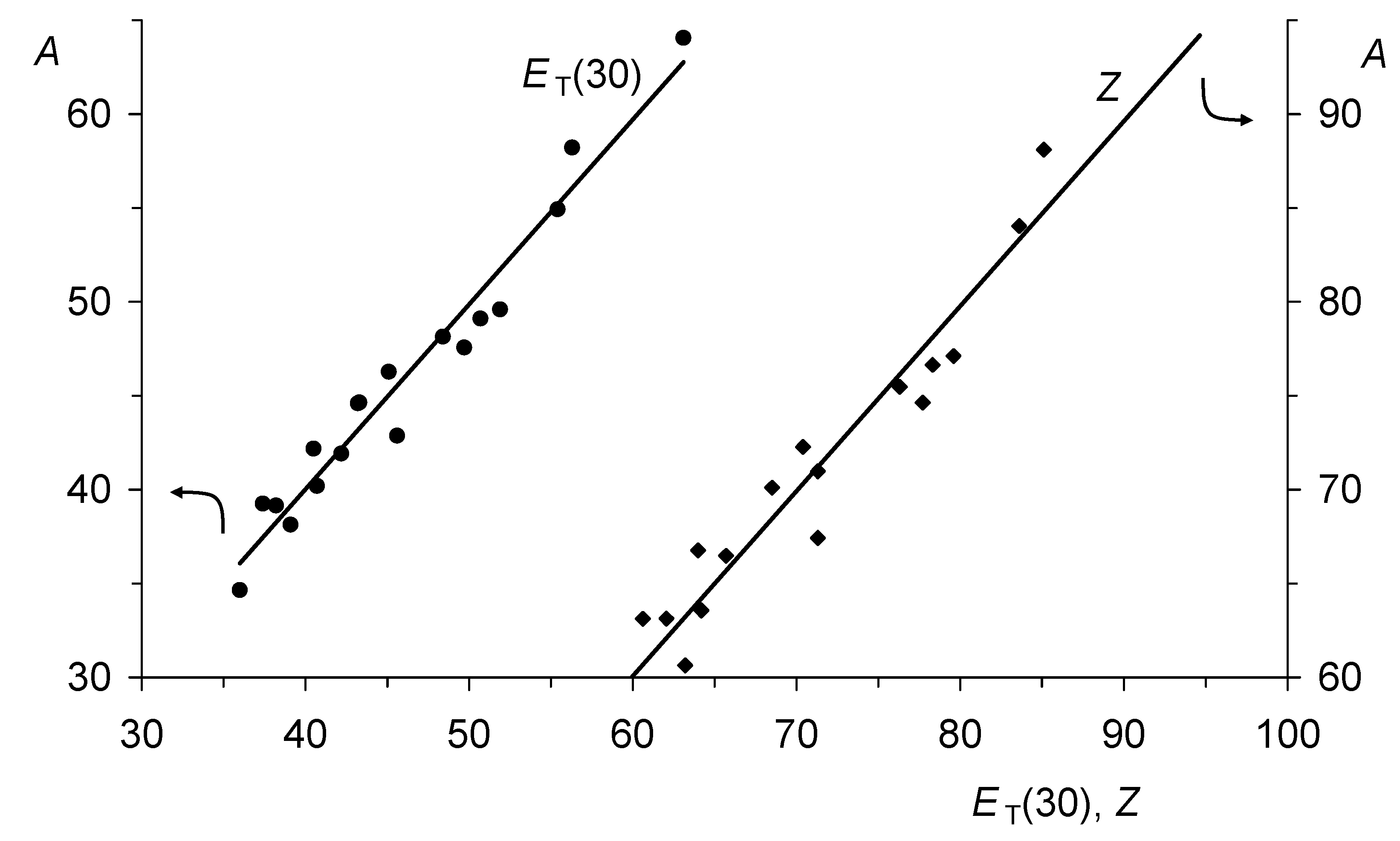 Liquids 03 00031 g011
