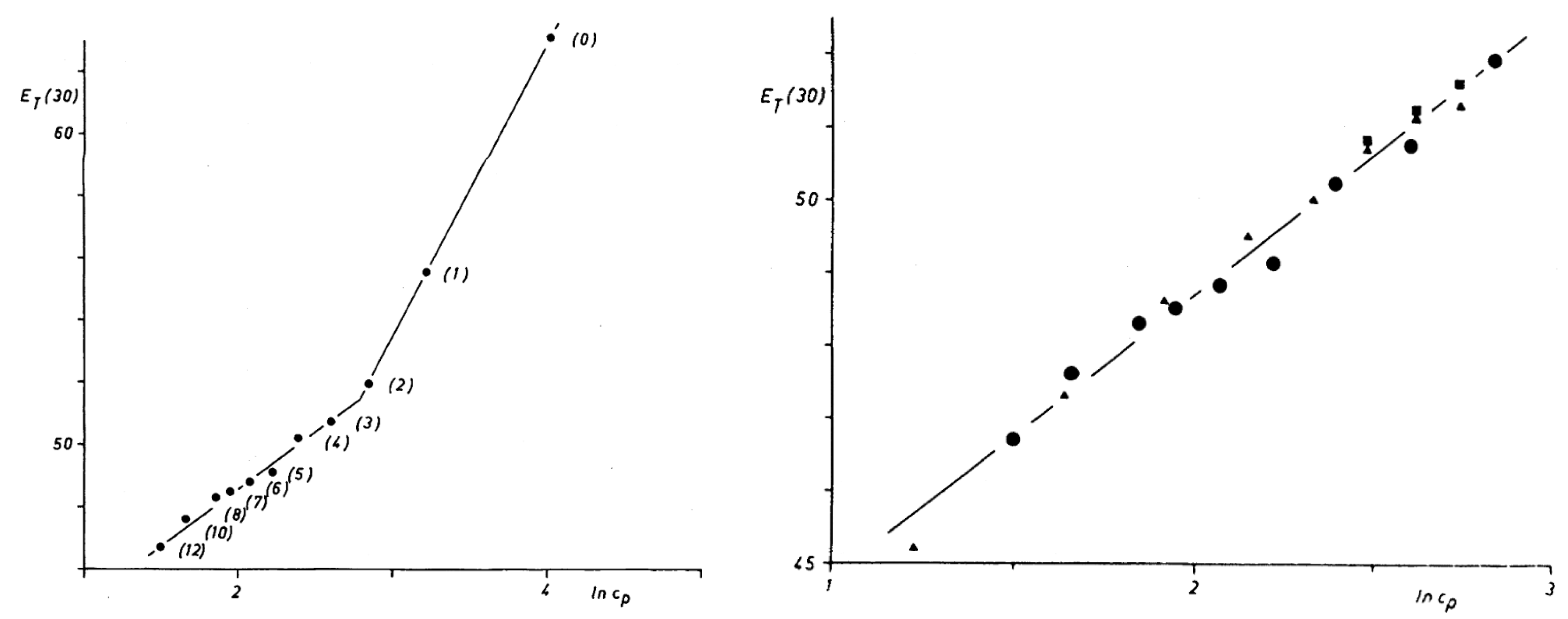 Liquids 03 00031 g020