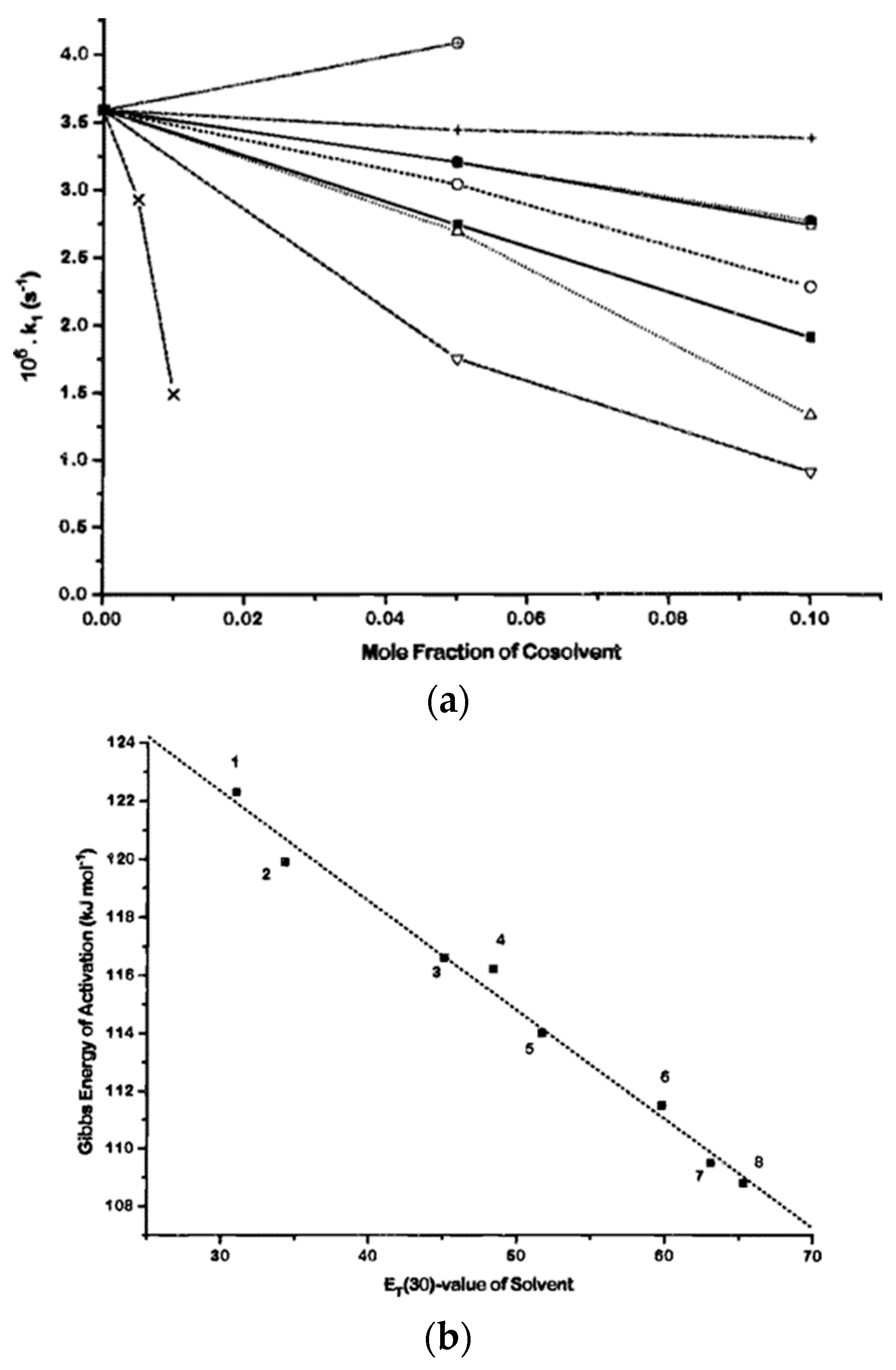 Liquids 04 00003 g015