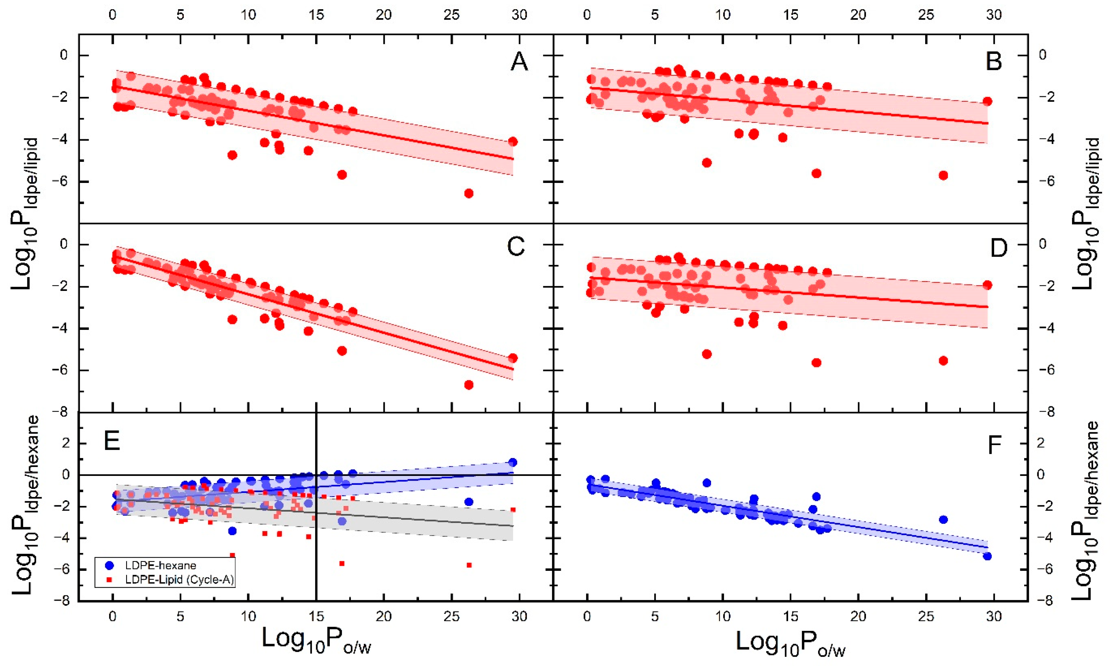 Liquids 04 00006 g004 Liquids 04 00006 g004