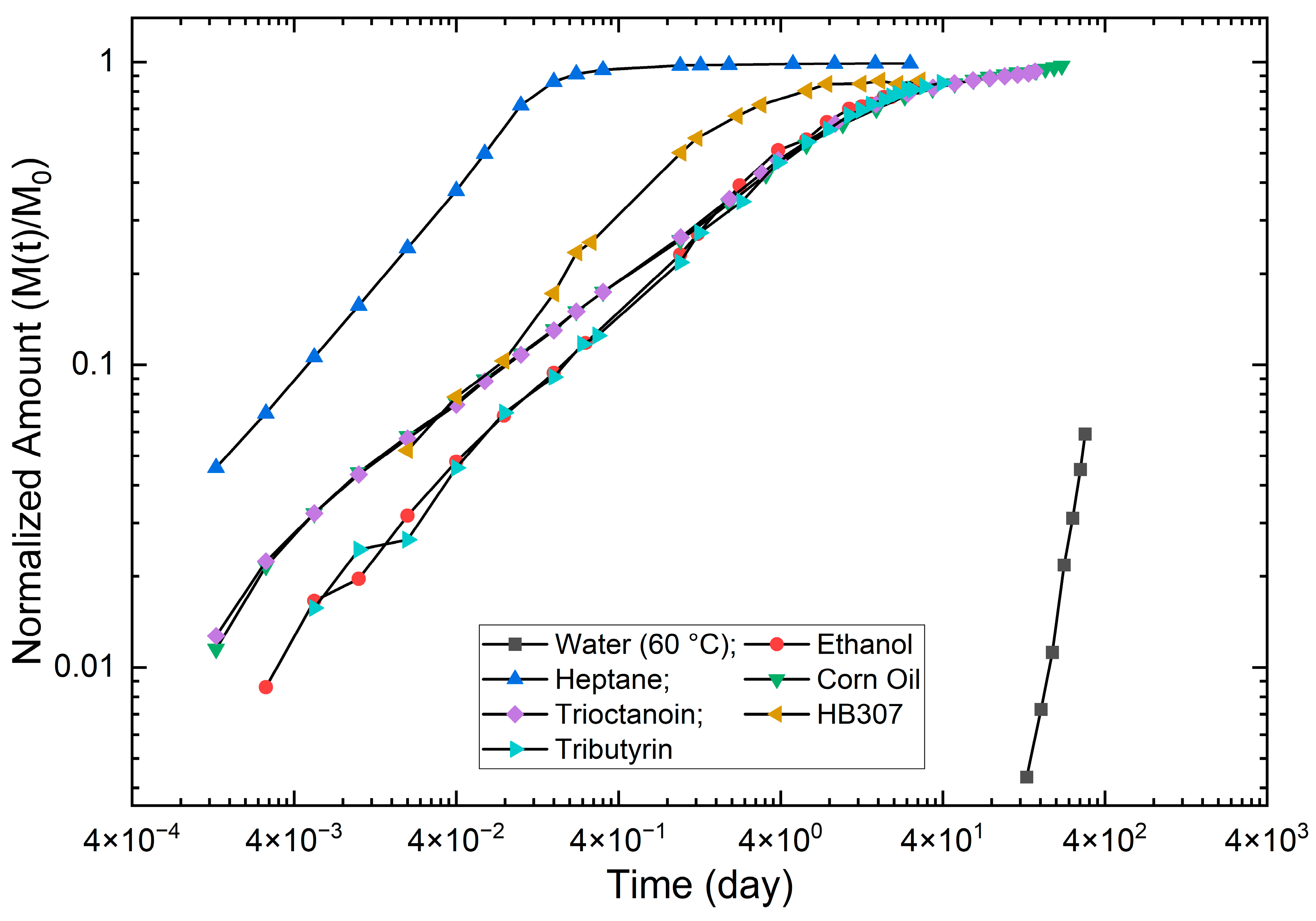 Liquids 04 00006 g009 Liquids 04 00006 g009