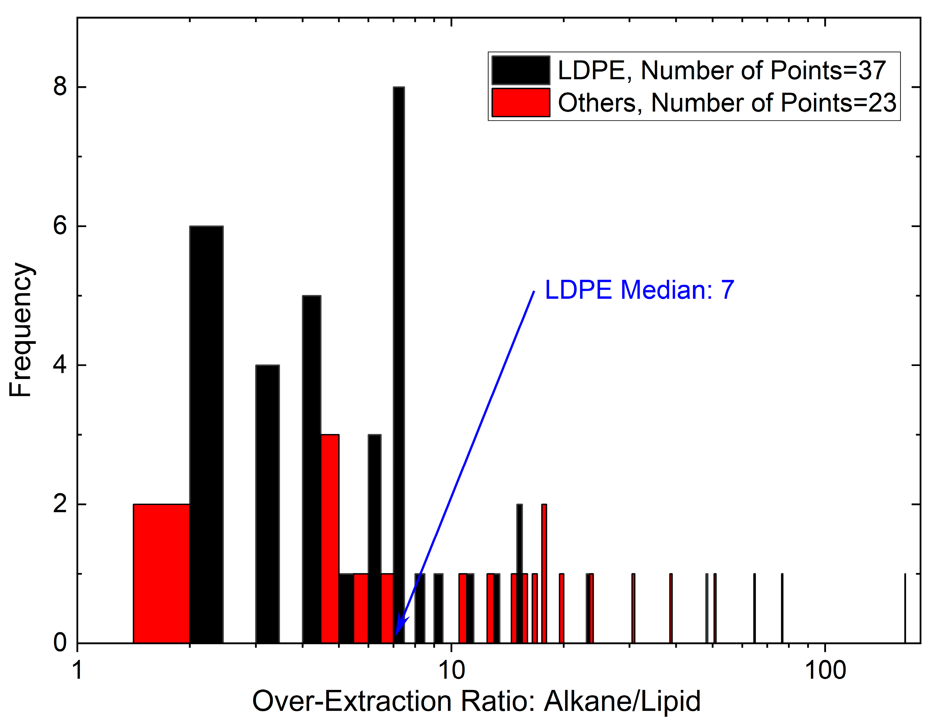 Liquids 04 00006 g011 Liquids 04 00006 g011