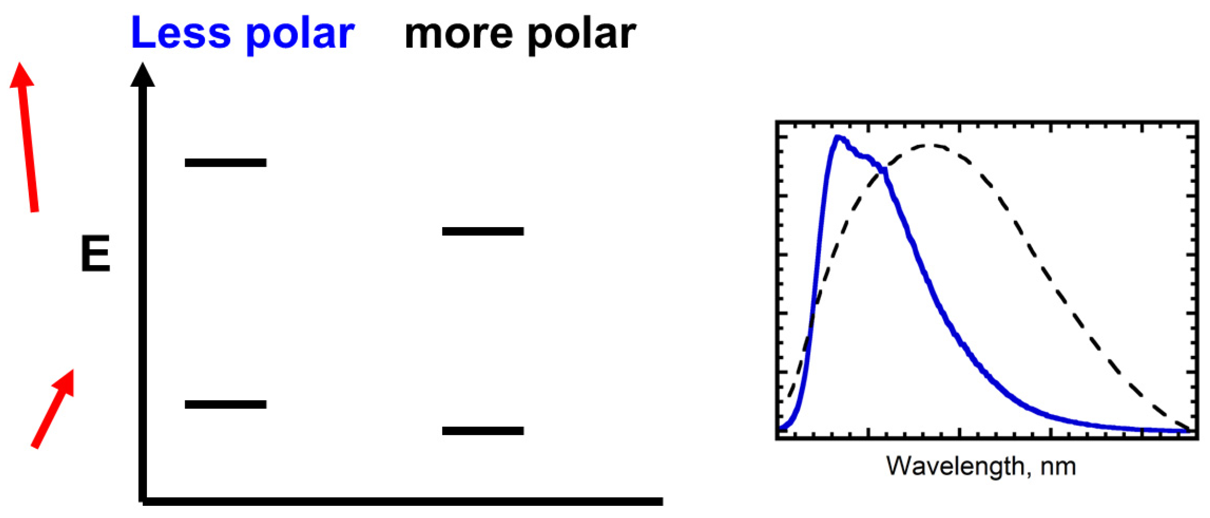 Liquids 04 00007 g002 Liquids 04 00007 g002