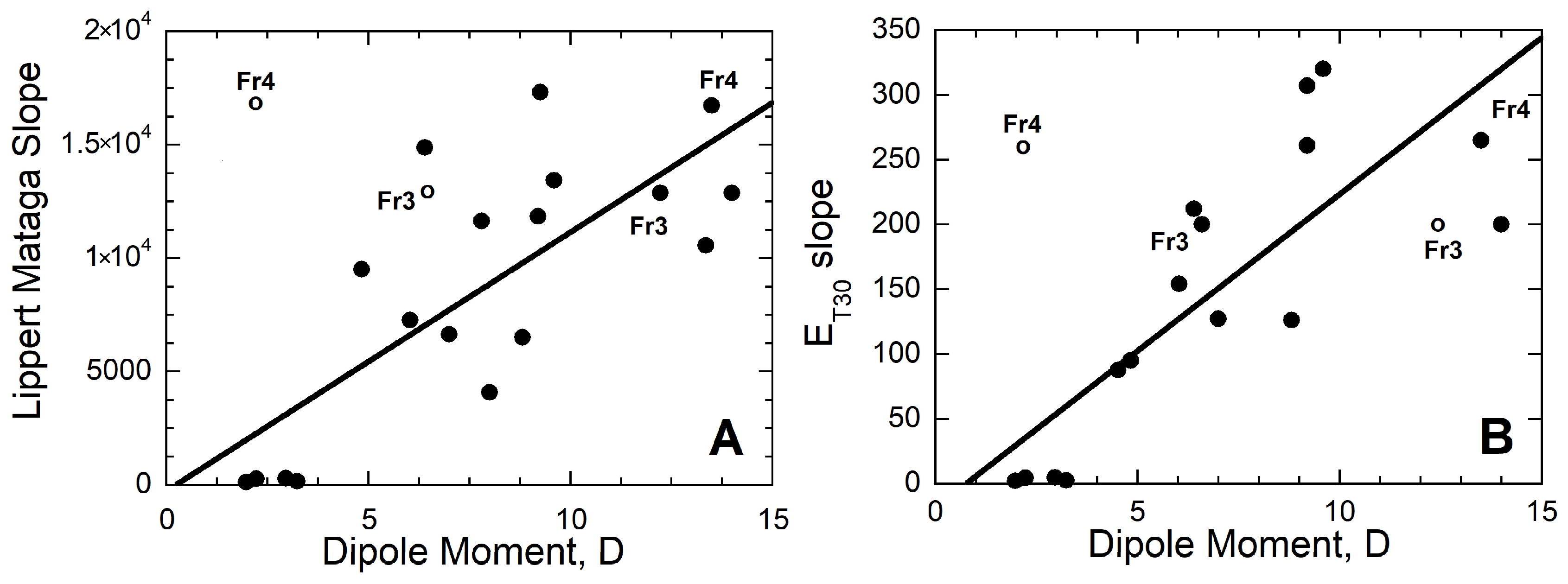 Liquids 04 00007 g006 Liquids 04 00007 g006