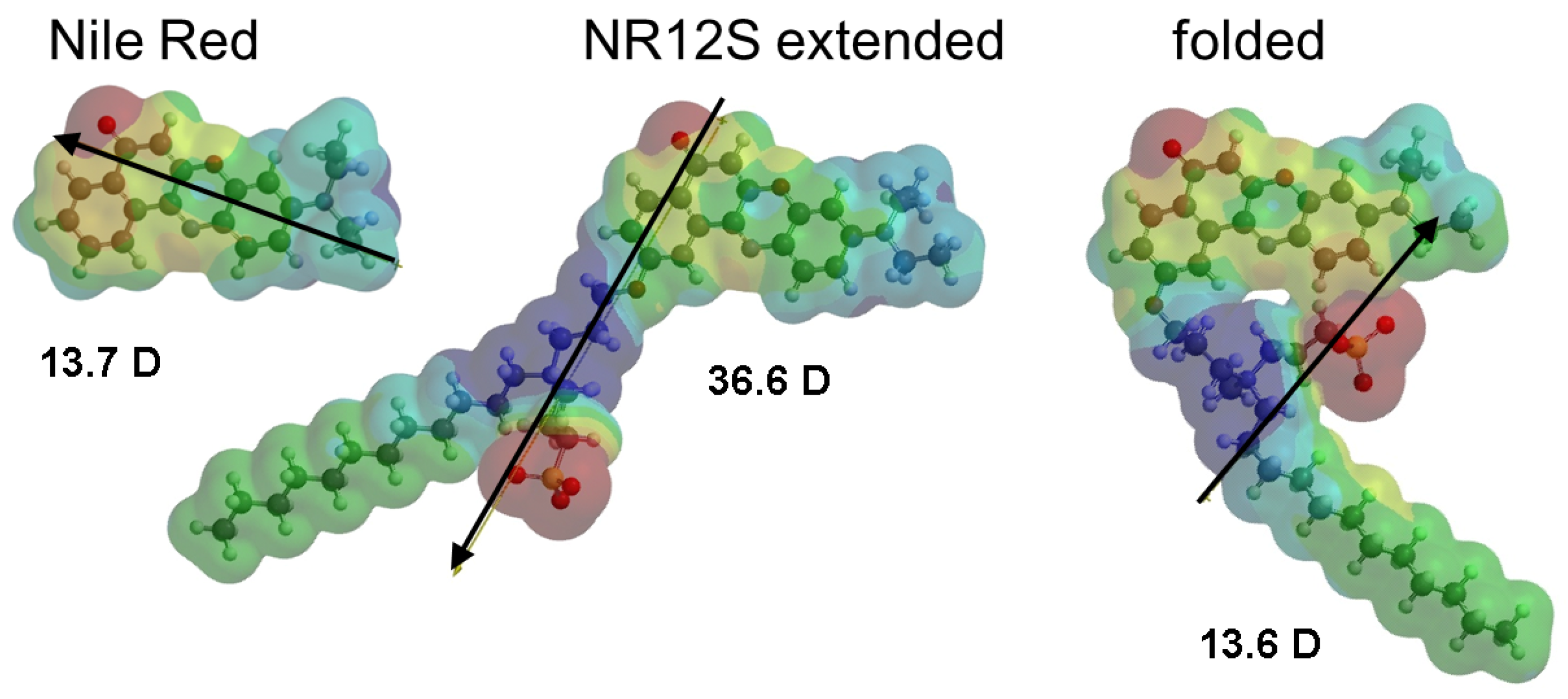 Liquids 04 00007 g008 Liquids 04 00007 g008