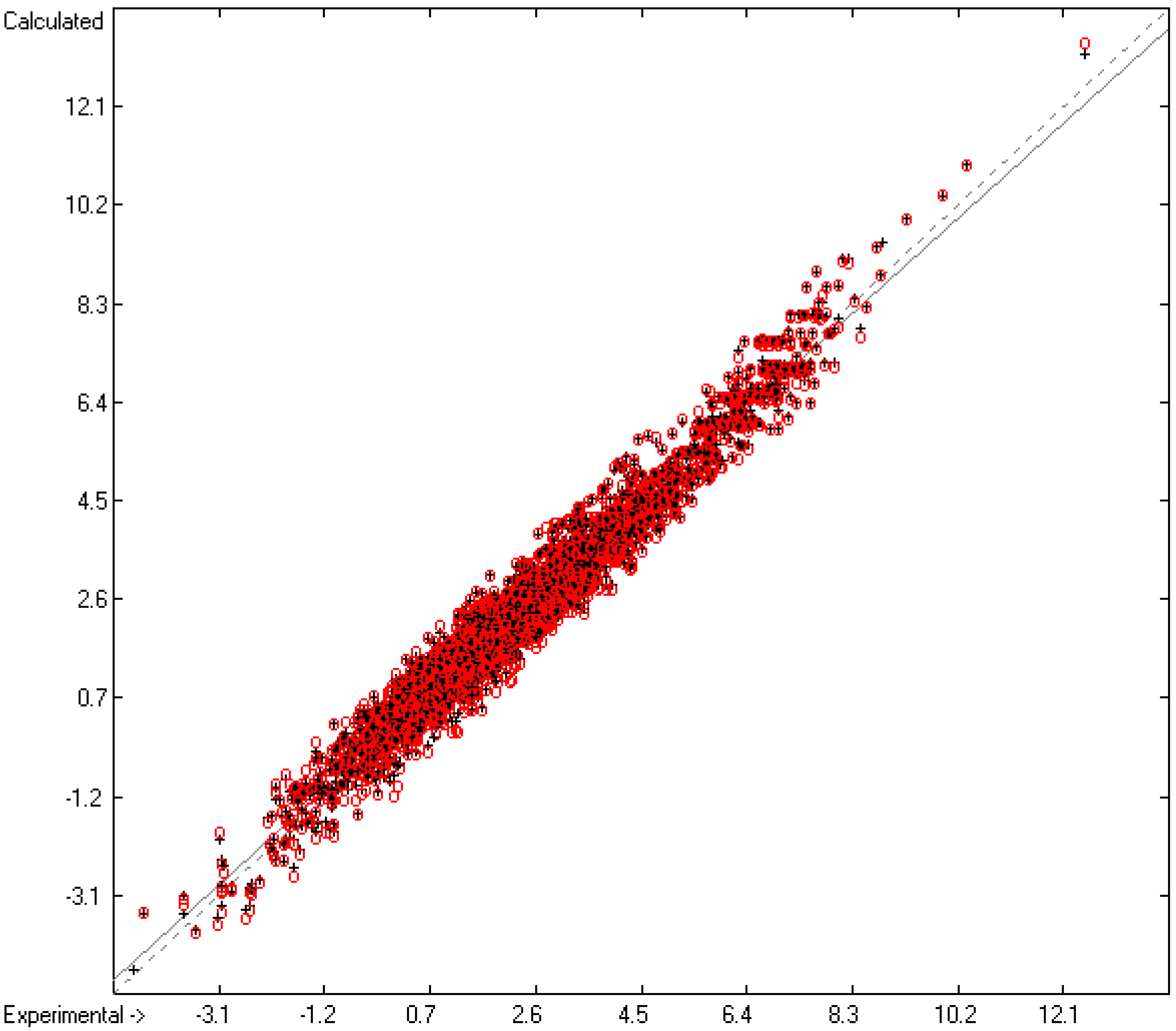 Liquids 04 00011 g002 Liquids 04 00011 g002
