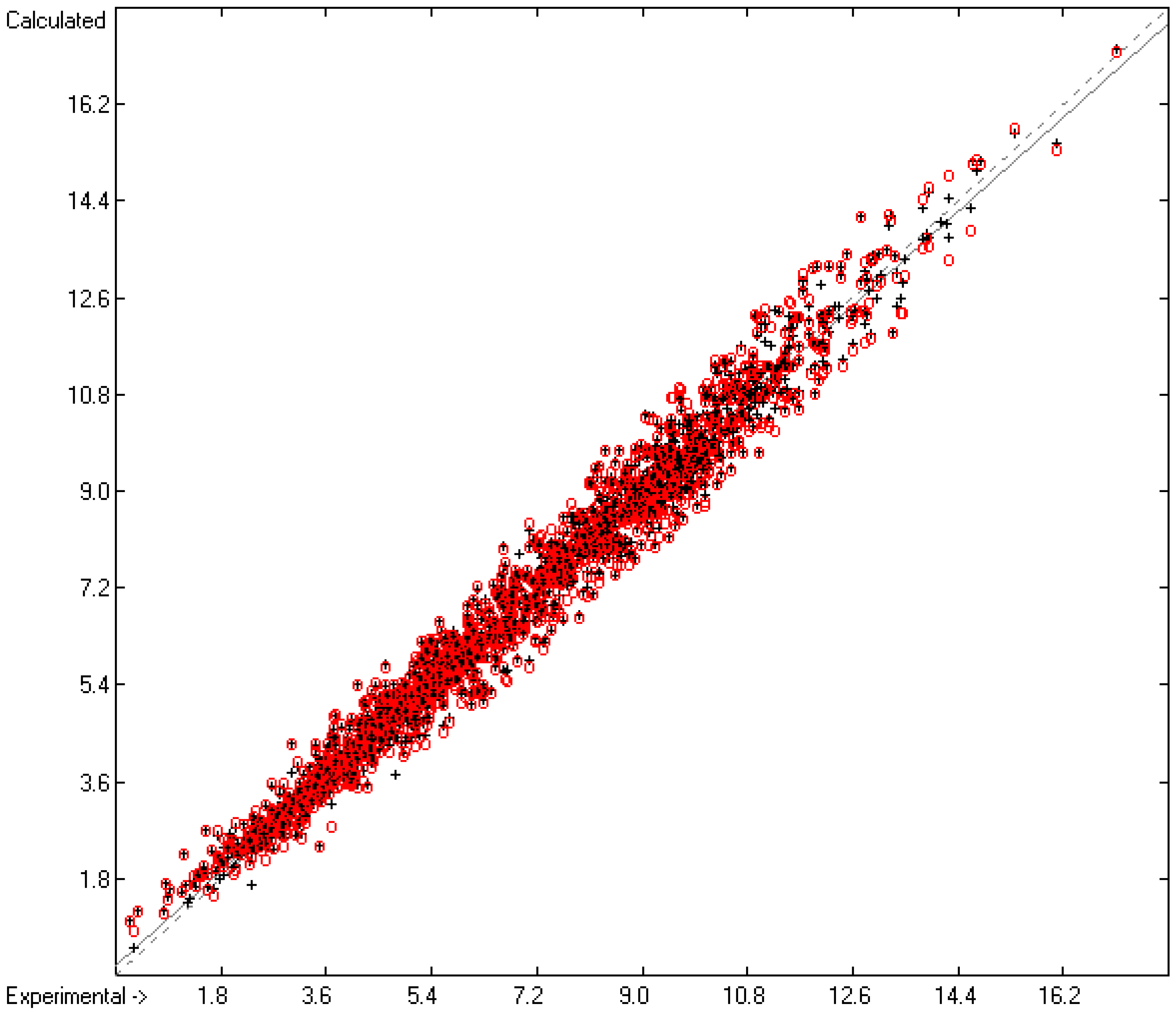 Liquids 04 00011 g004 Liquids 04 00011 g004