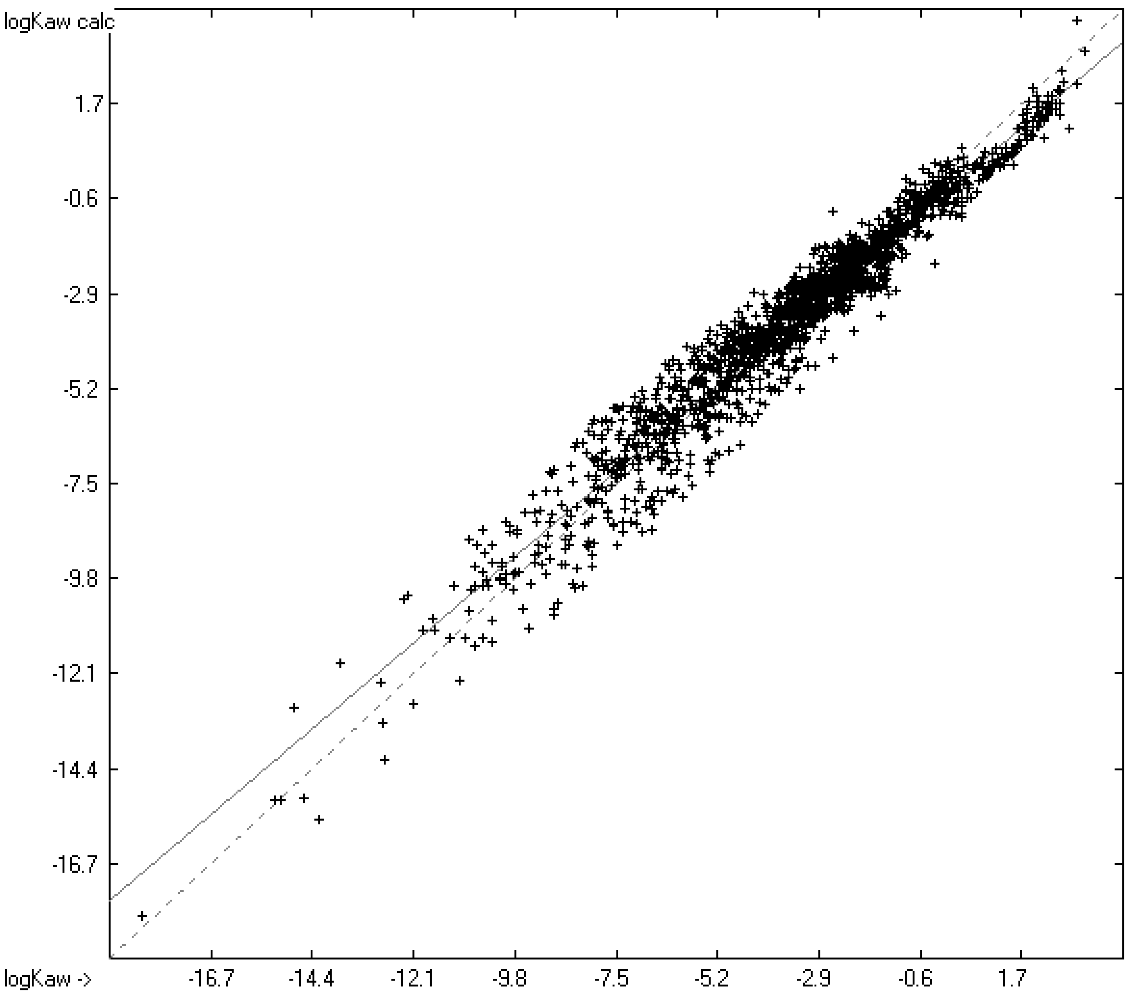 Liquids 04 00011 g006 Liquids 04 00011 g006