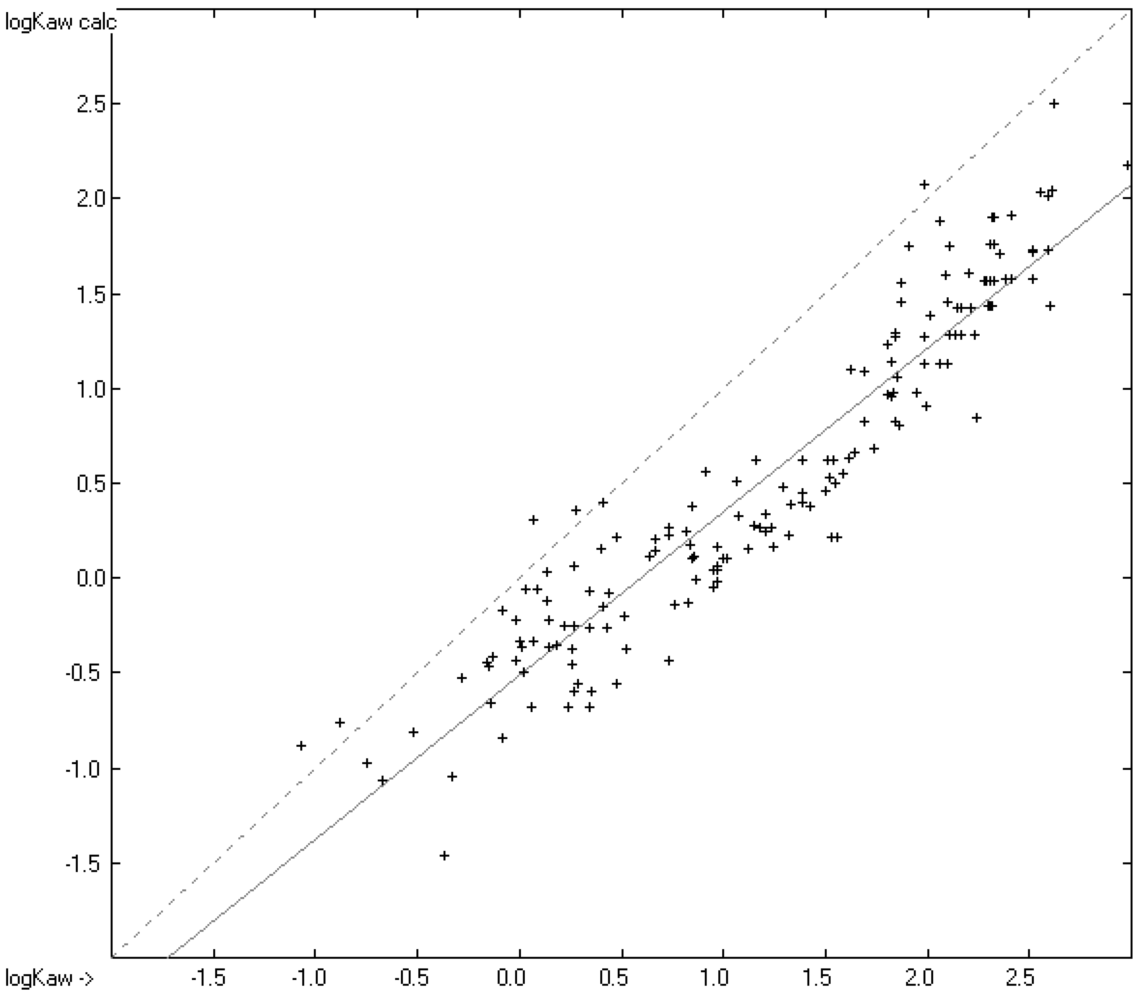 Liquids 04 00011 g008 Liquids 04 00011 g008