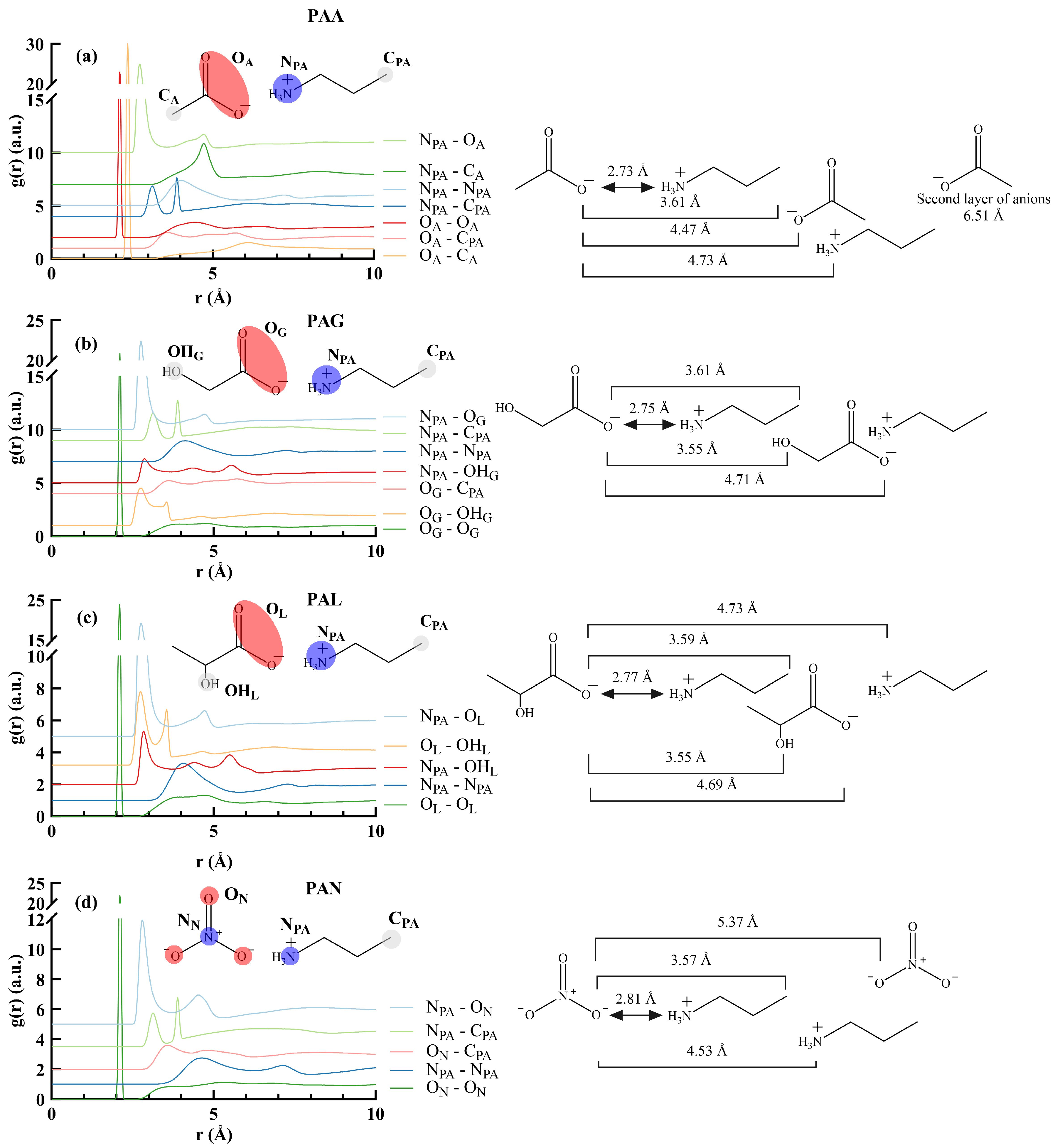 Liquids 04 00014 g008