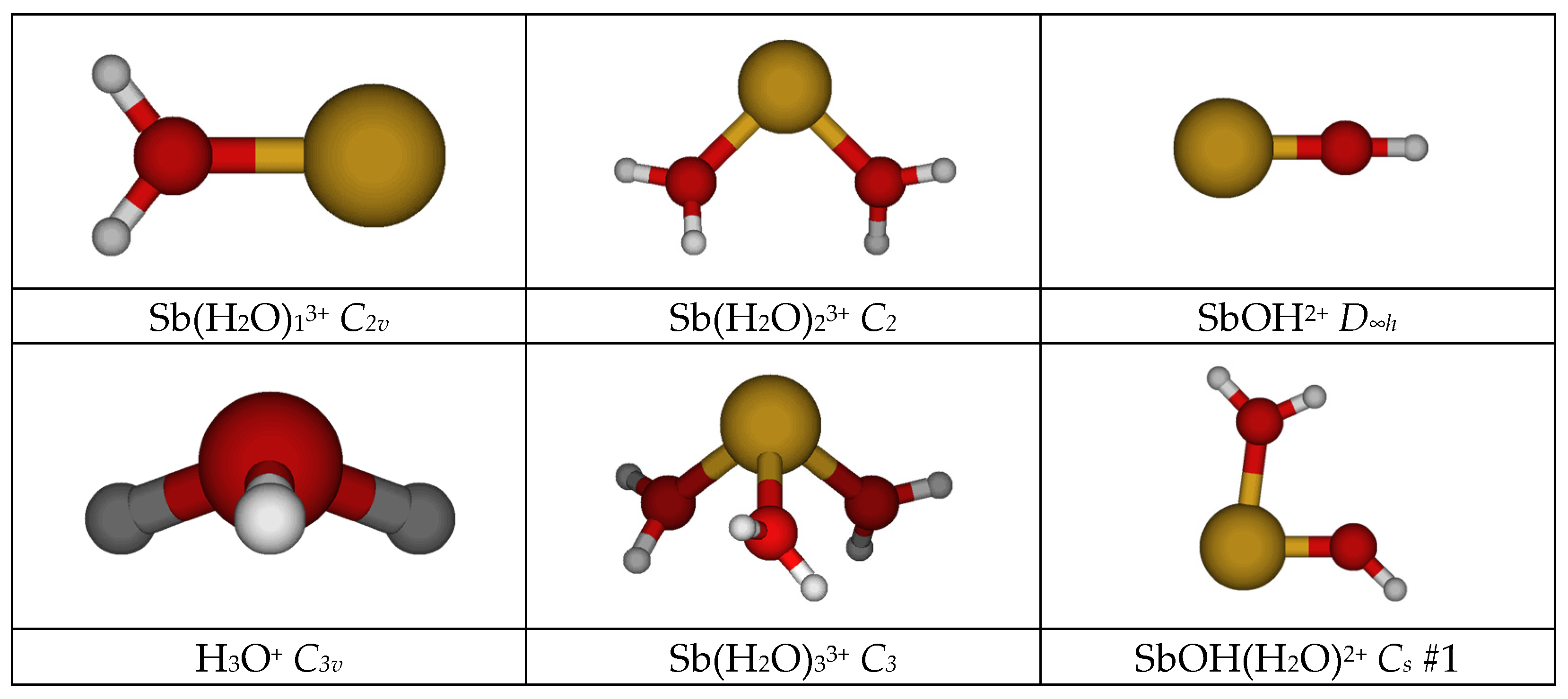 Liquids 04 00016 g001a Liquids 04 00016 g001a