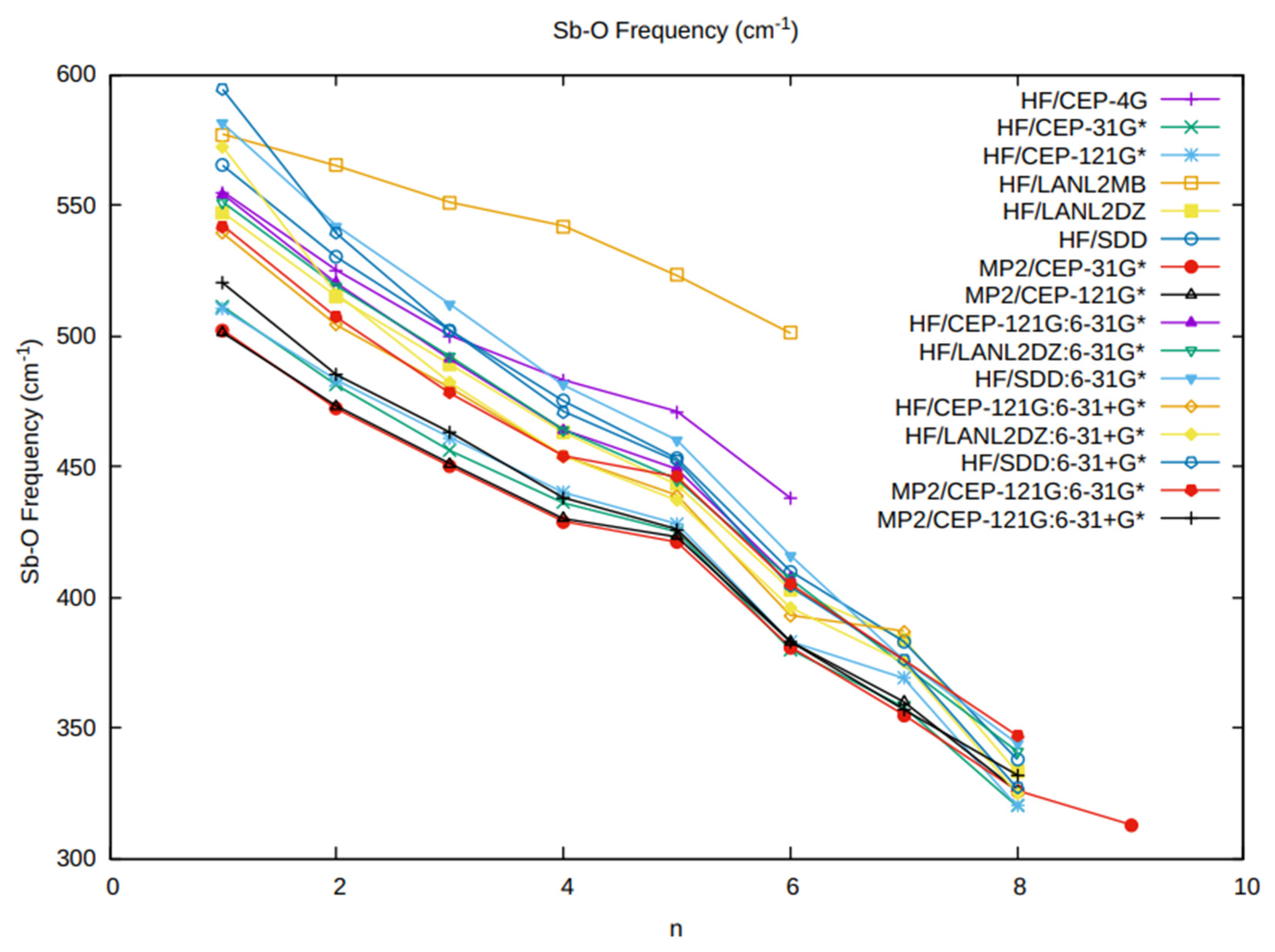 Liquids 04 00016 g003 Liquids 04 00016 g003