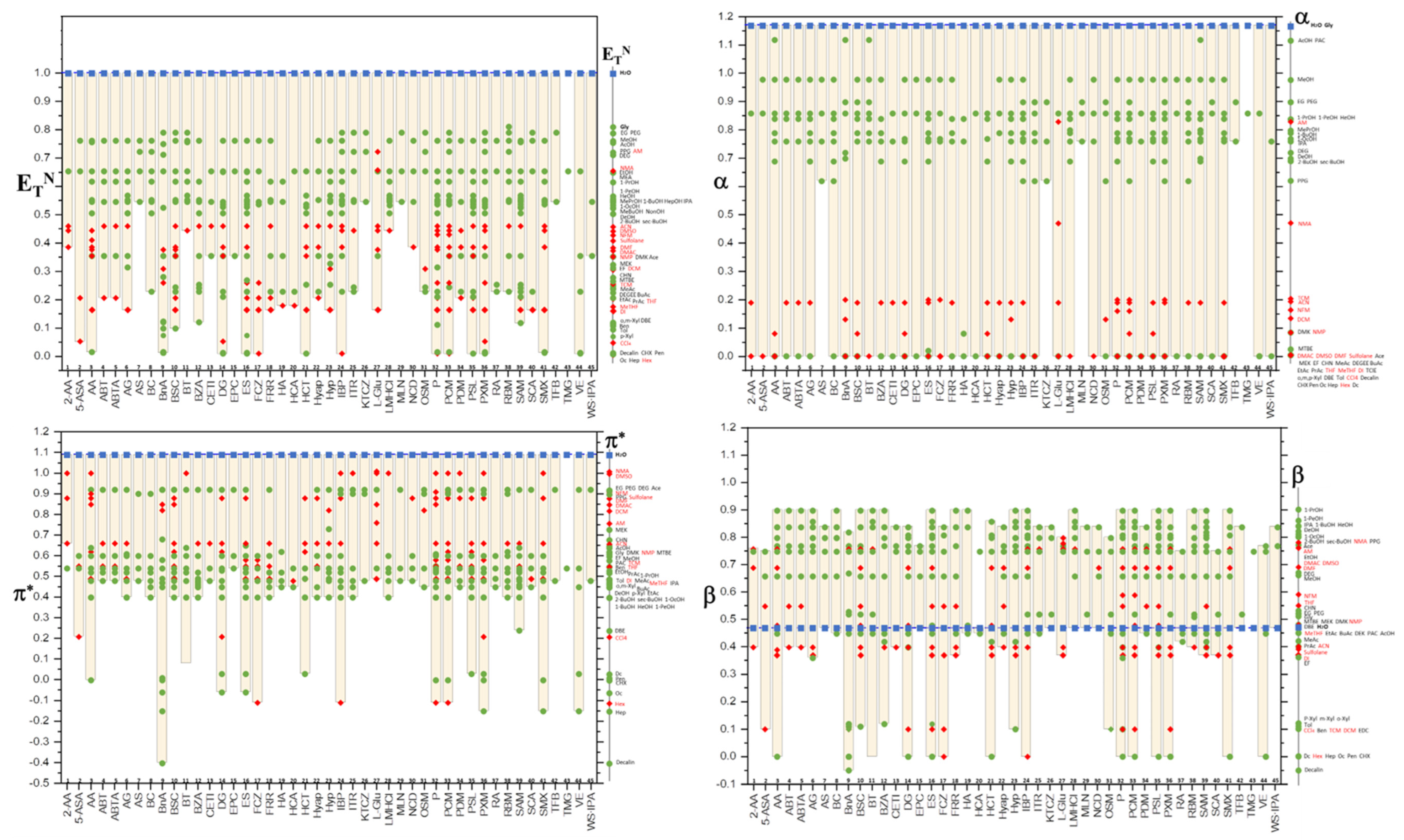 Liquids 04 00018 g007 Liquids 04 00018 g007