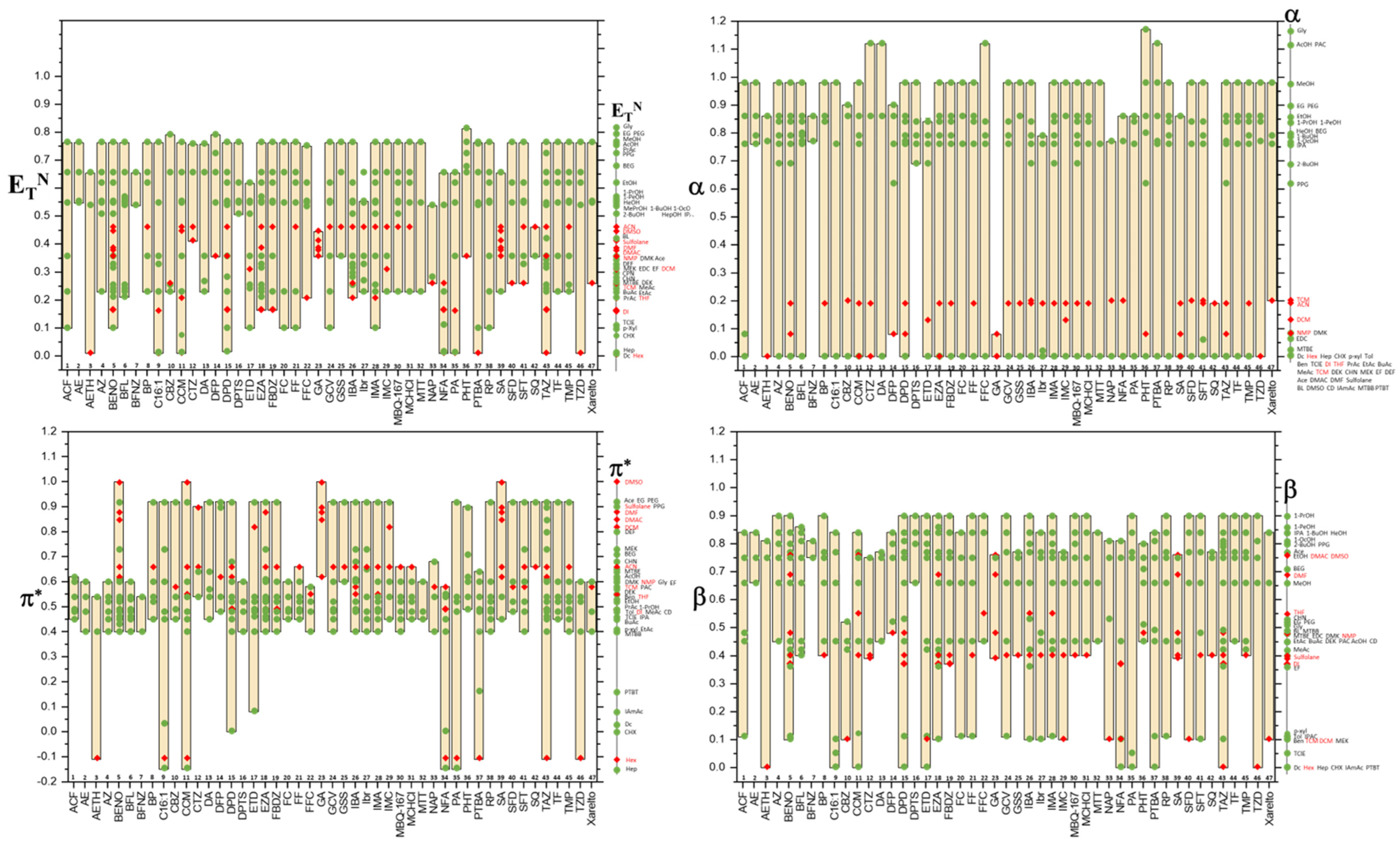 Liquids 04 00018 g008 Liquids 04 00018 g008