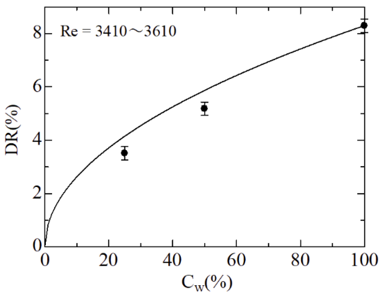 Liquids 04 00023 g009