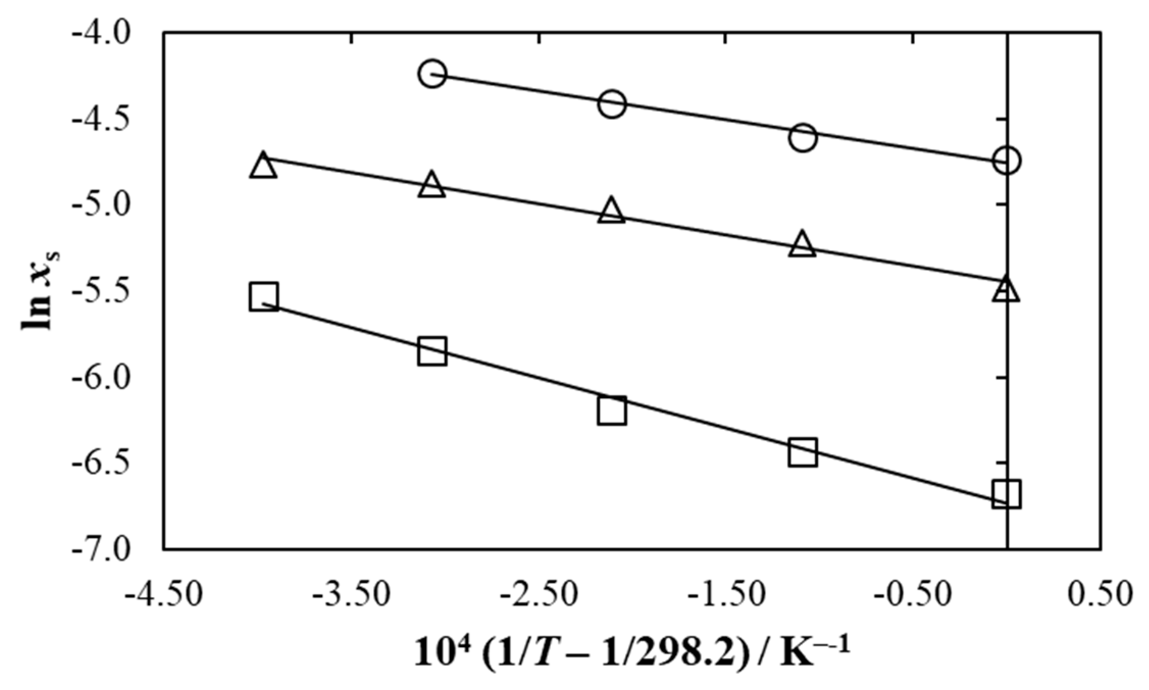 Liquids 04 00024 g002