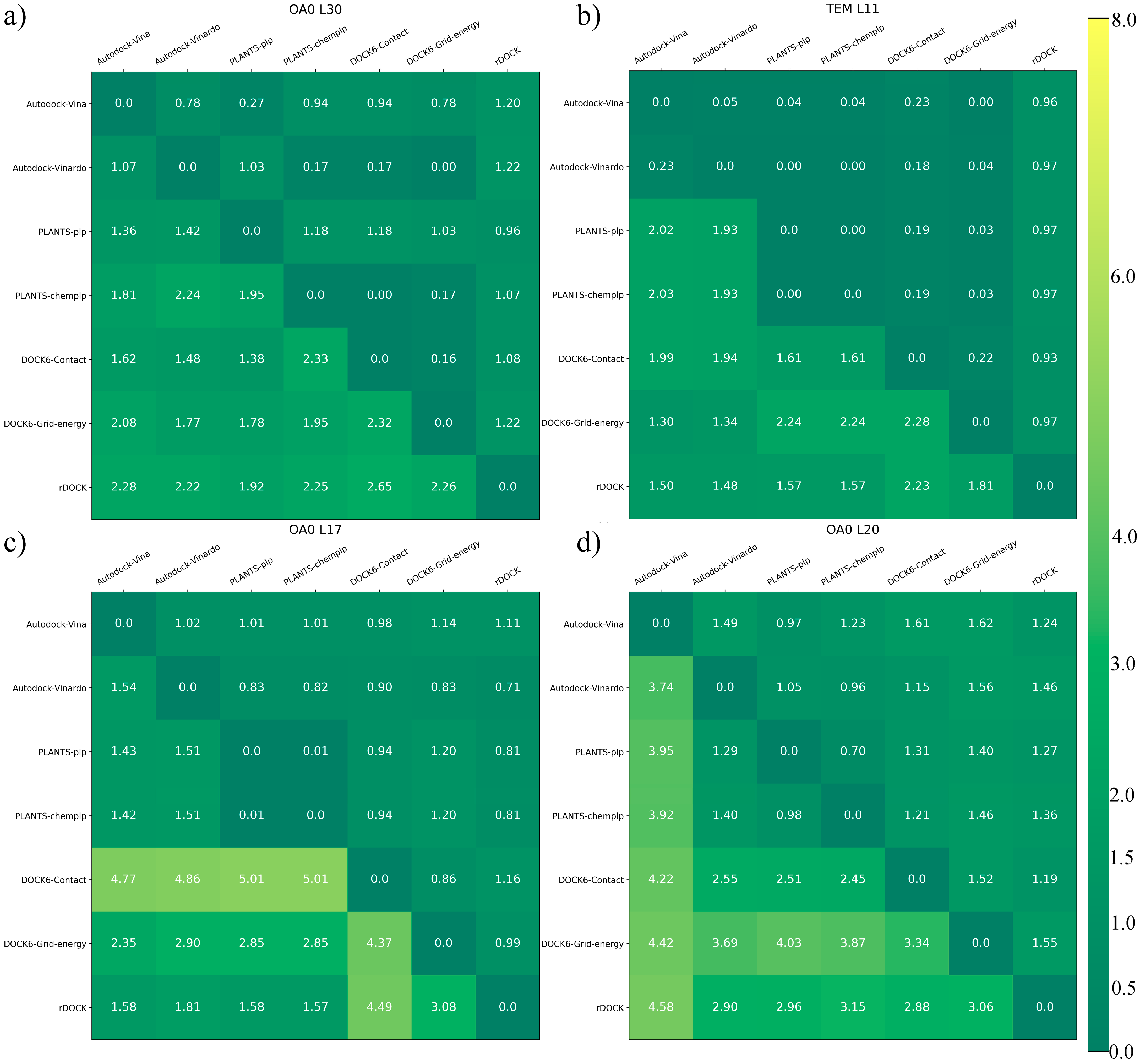 Liquids 04 00027 g003