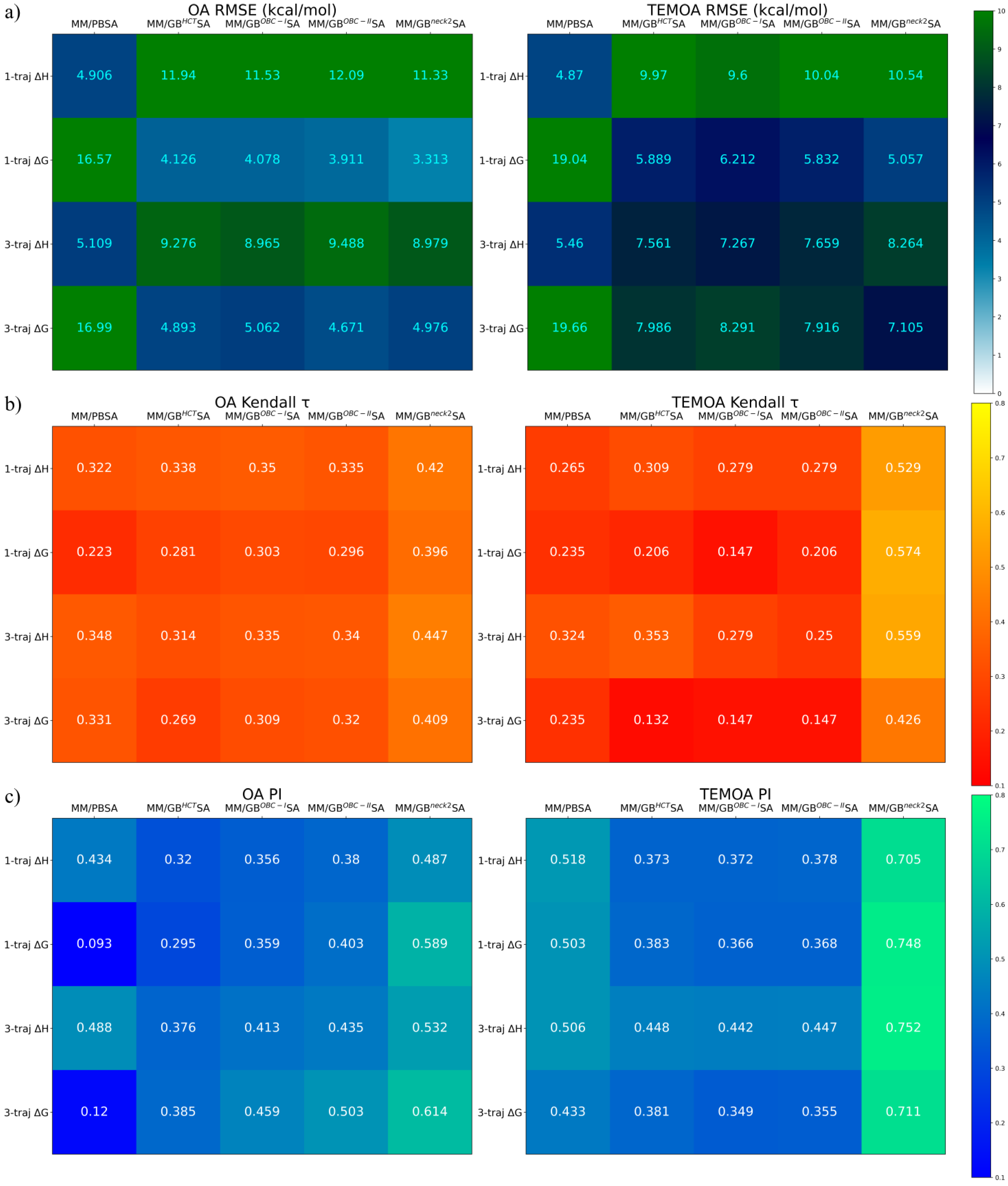 Liquids 04 00027 g005a
