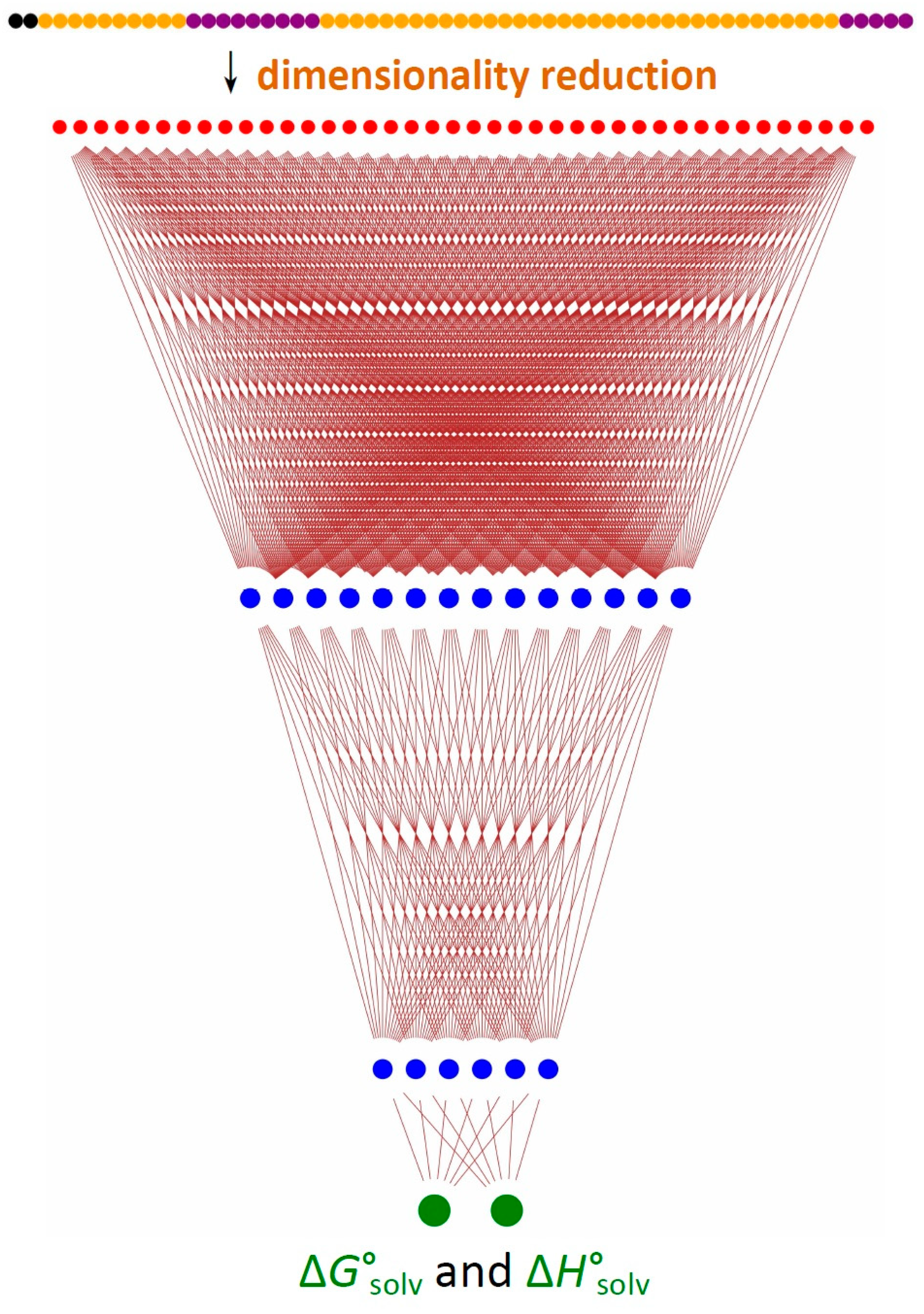 Liquids 04 00030 g001