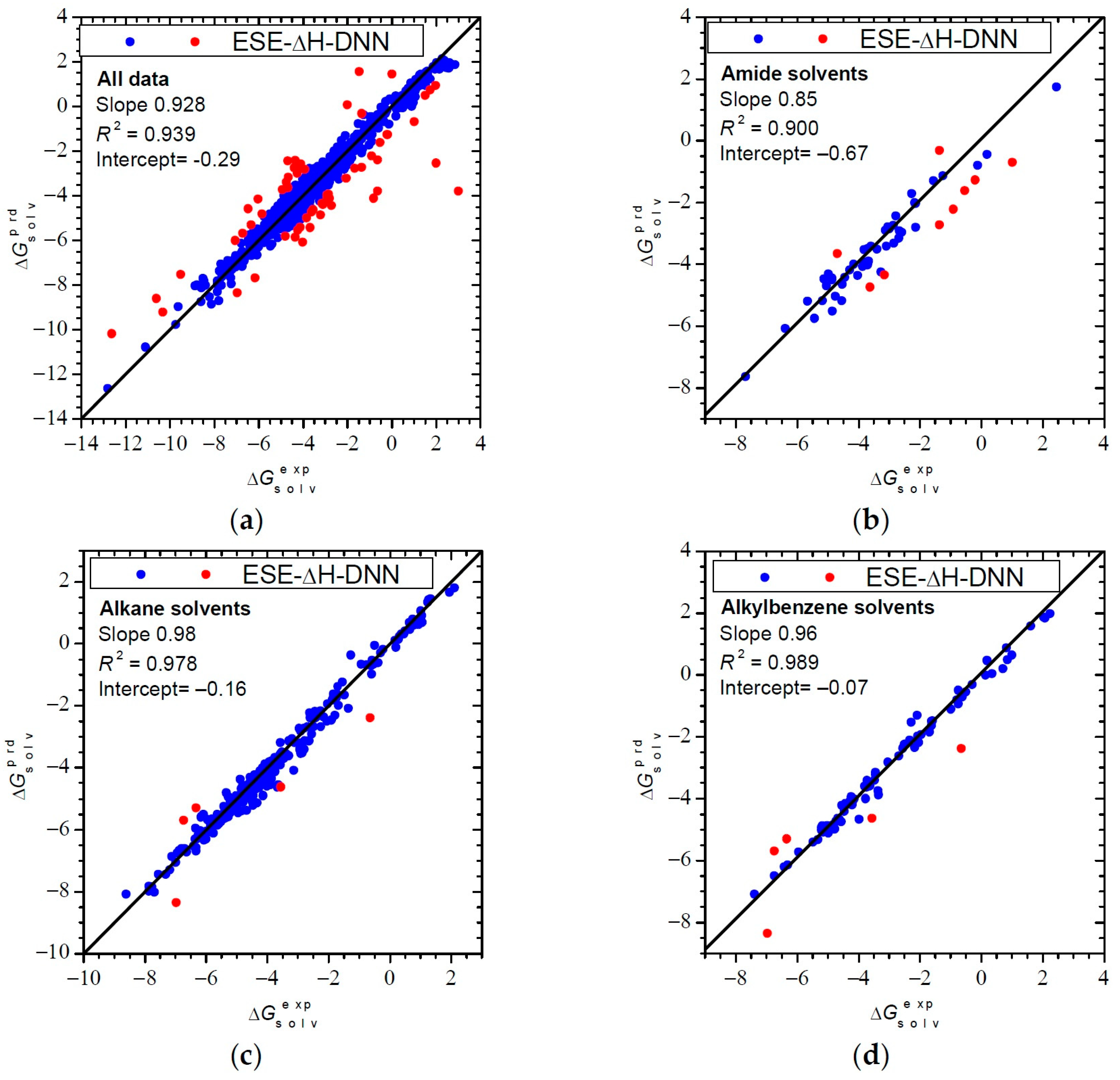 Liquids 04 00030 g002