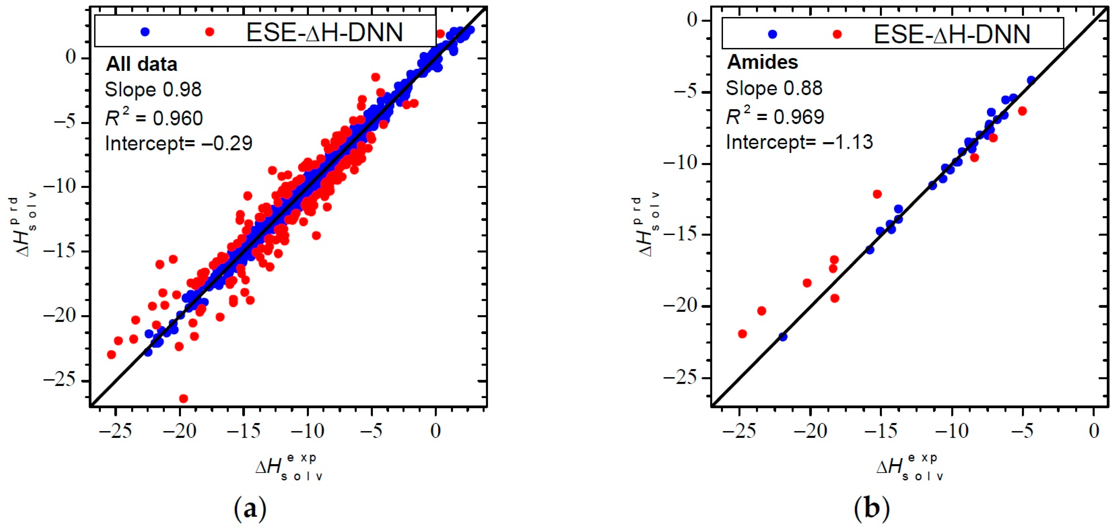 Liquids 04 00030 g003