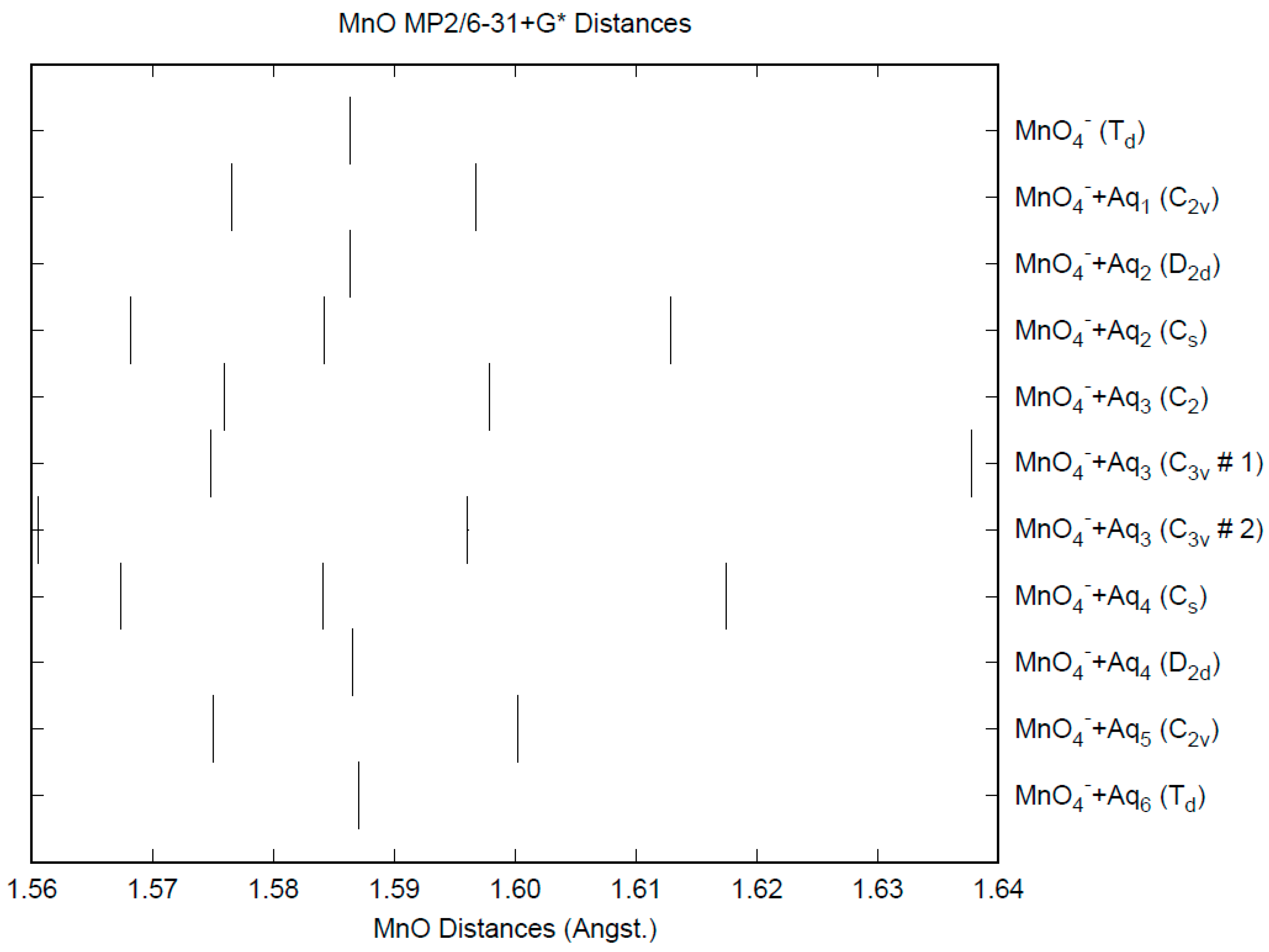 Liquids 04 00031 g001 Liquids 04 00031 g001