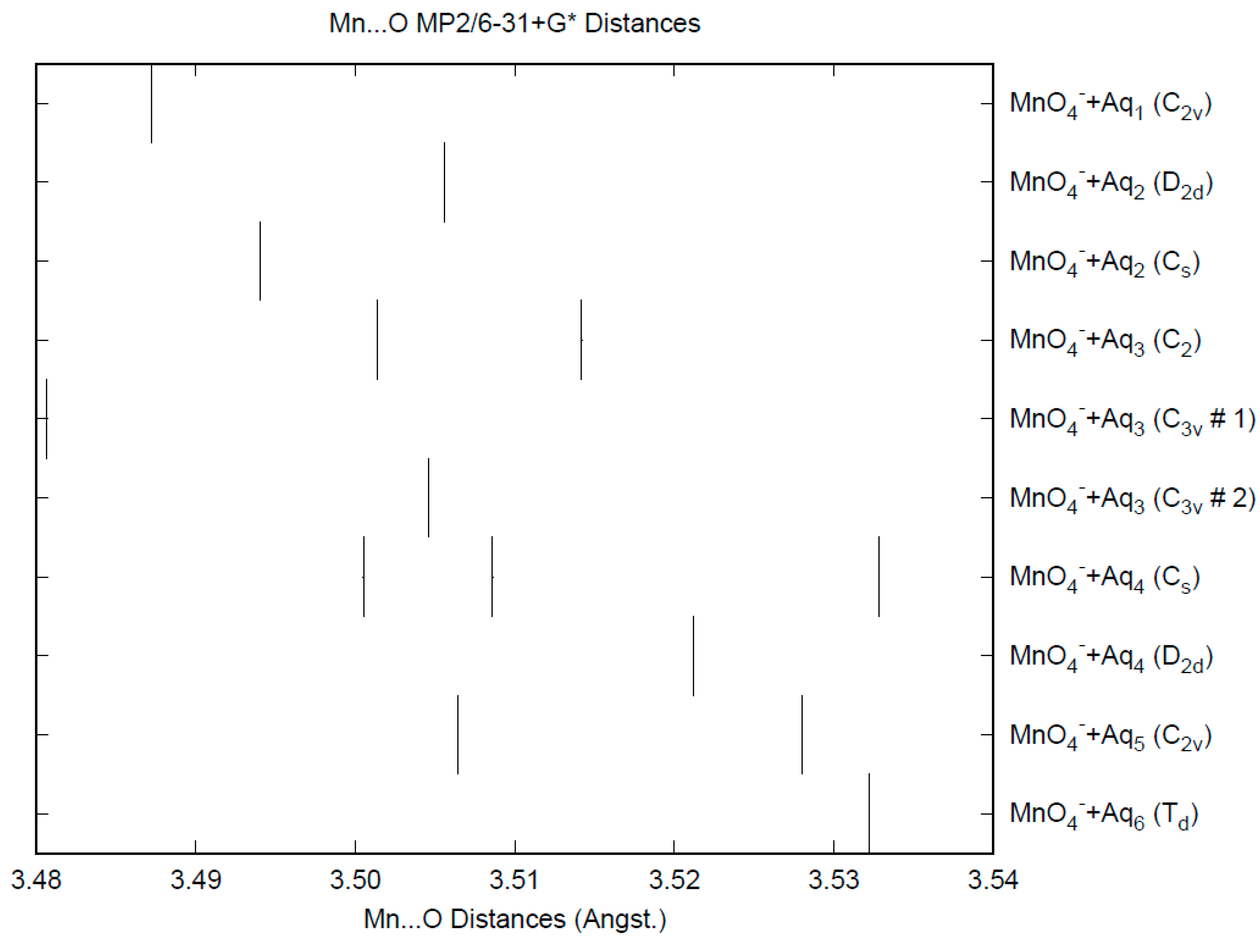 Liquids 04 00031 g002 Liquids 04 00031 g002