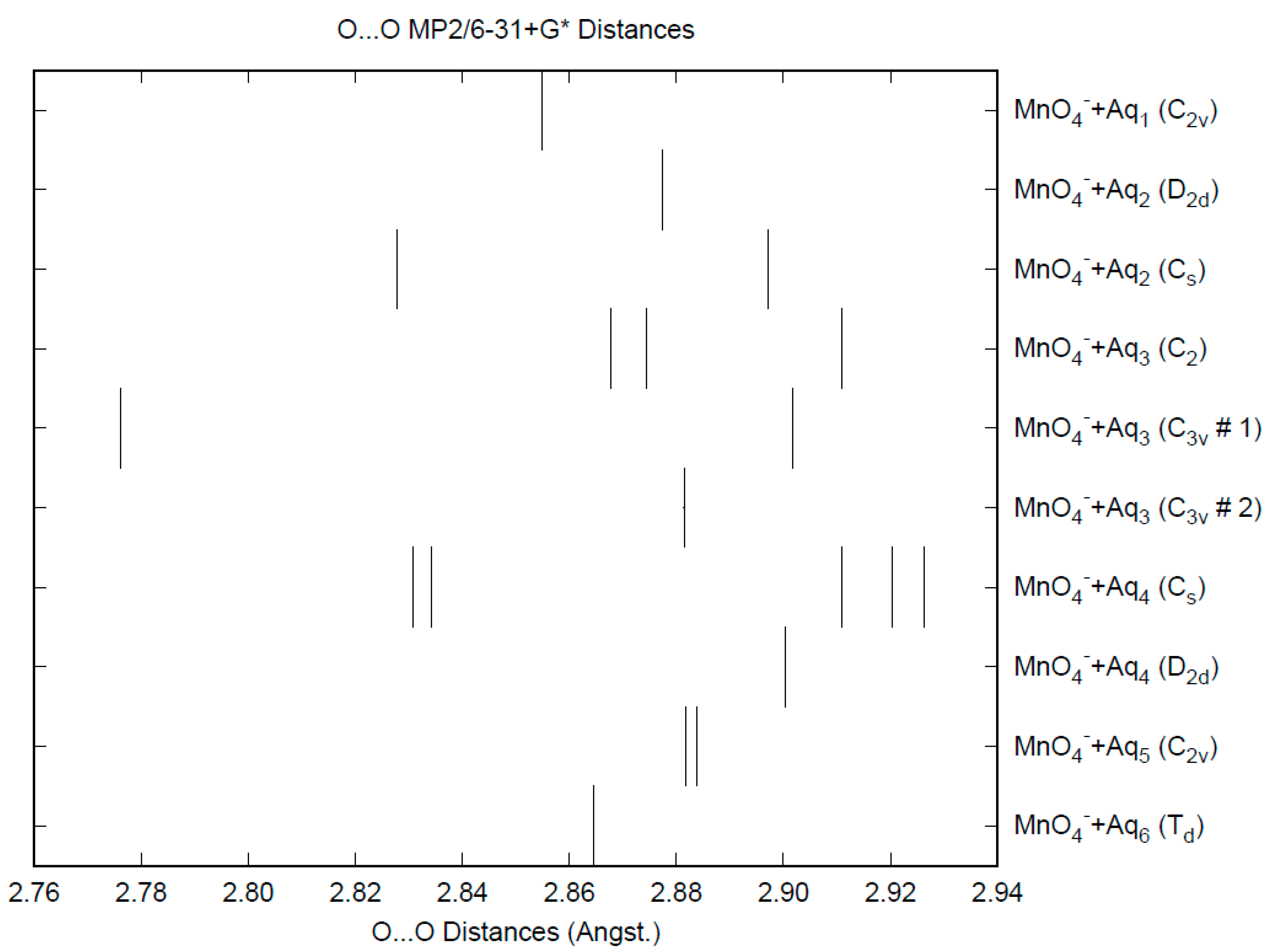 Liquids 04 00031 g003 Liquids 04 00031 g003
