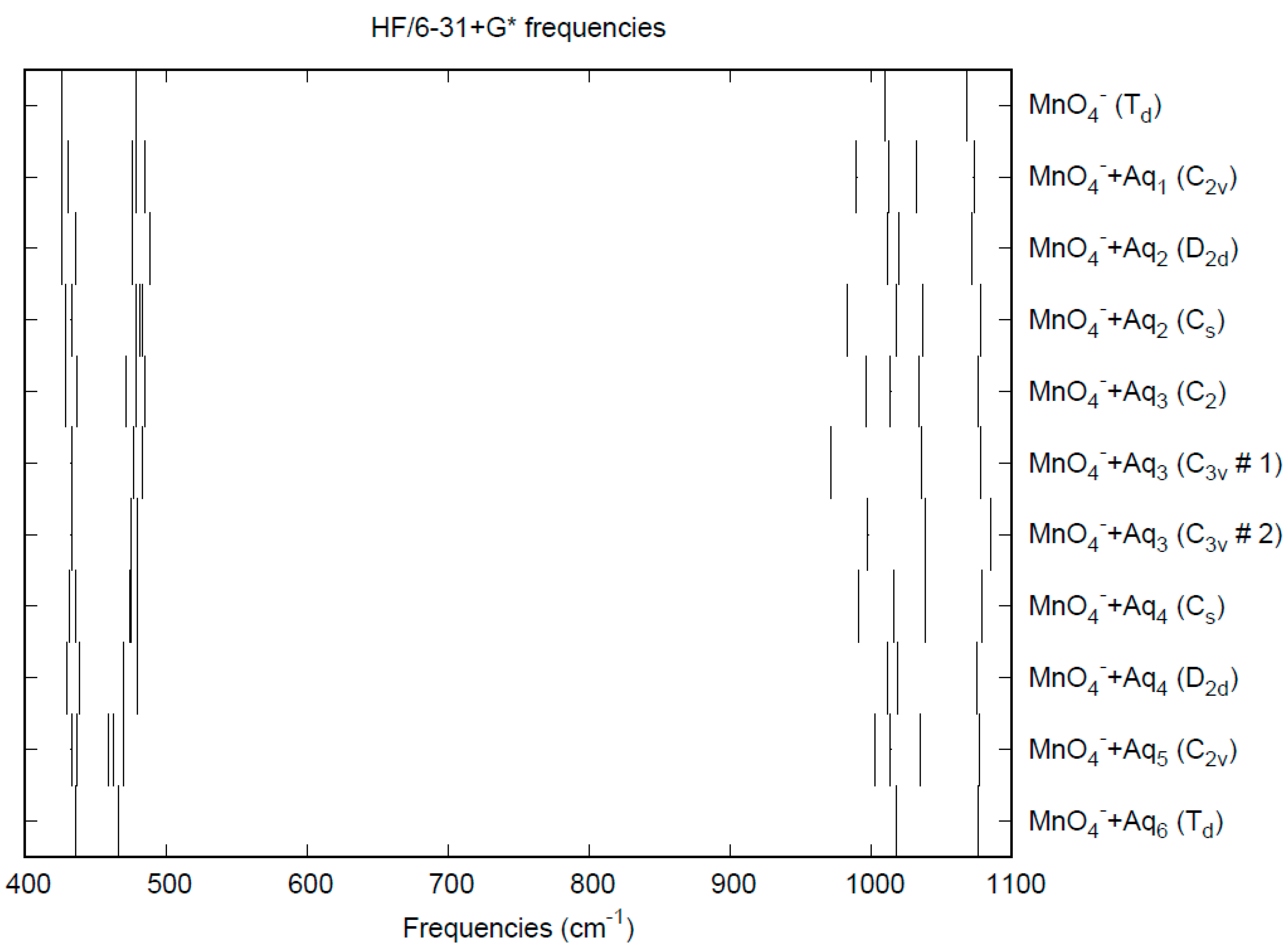 Liquids 04 00031 g005 Liquids 04 00031 g005