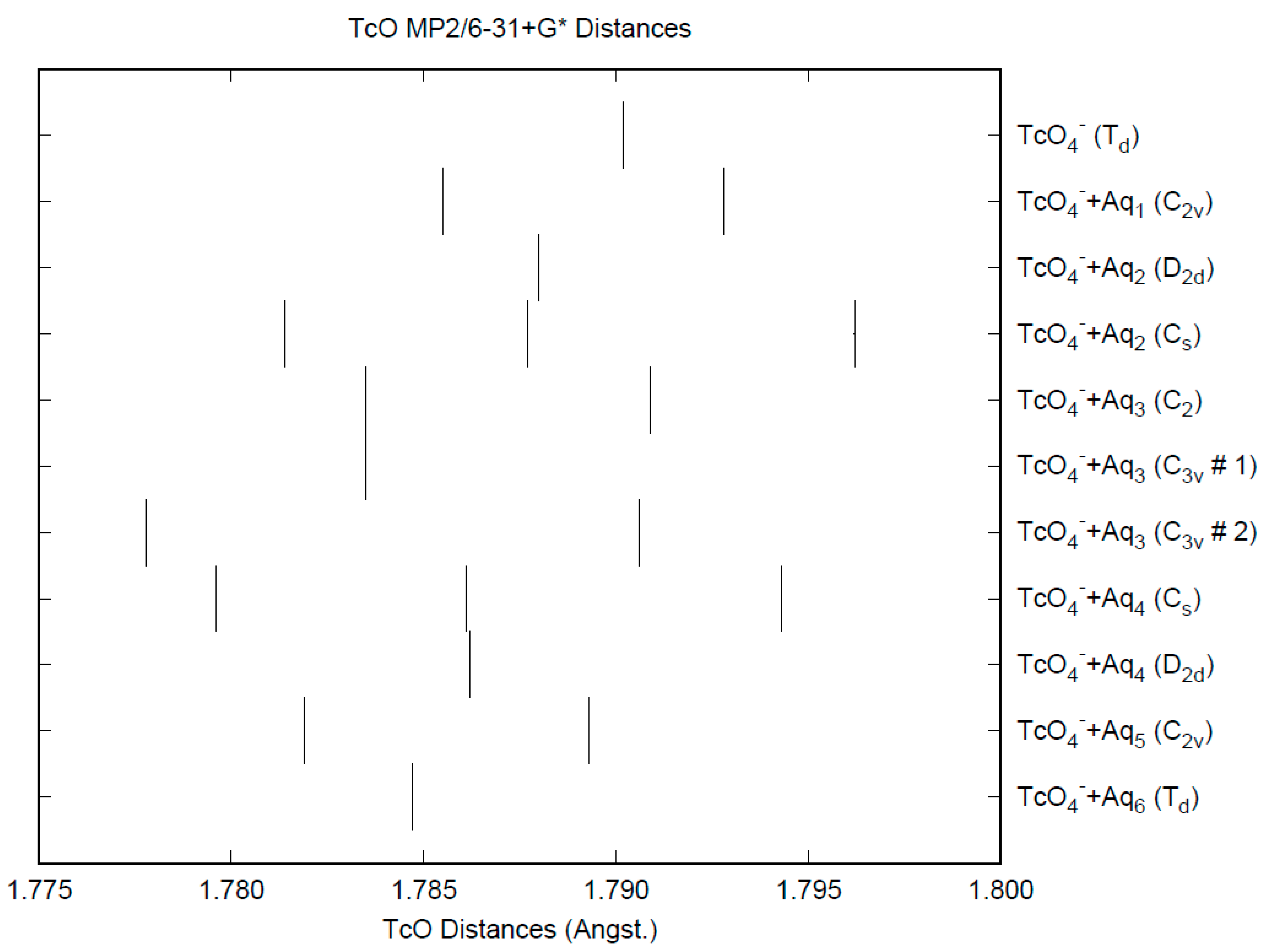 Liquids 04 00031 g006 Liquids 04 00031 g006