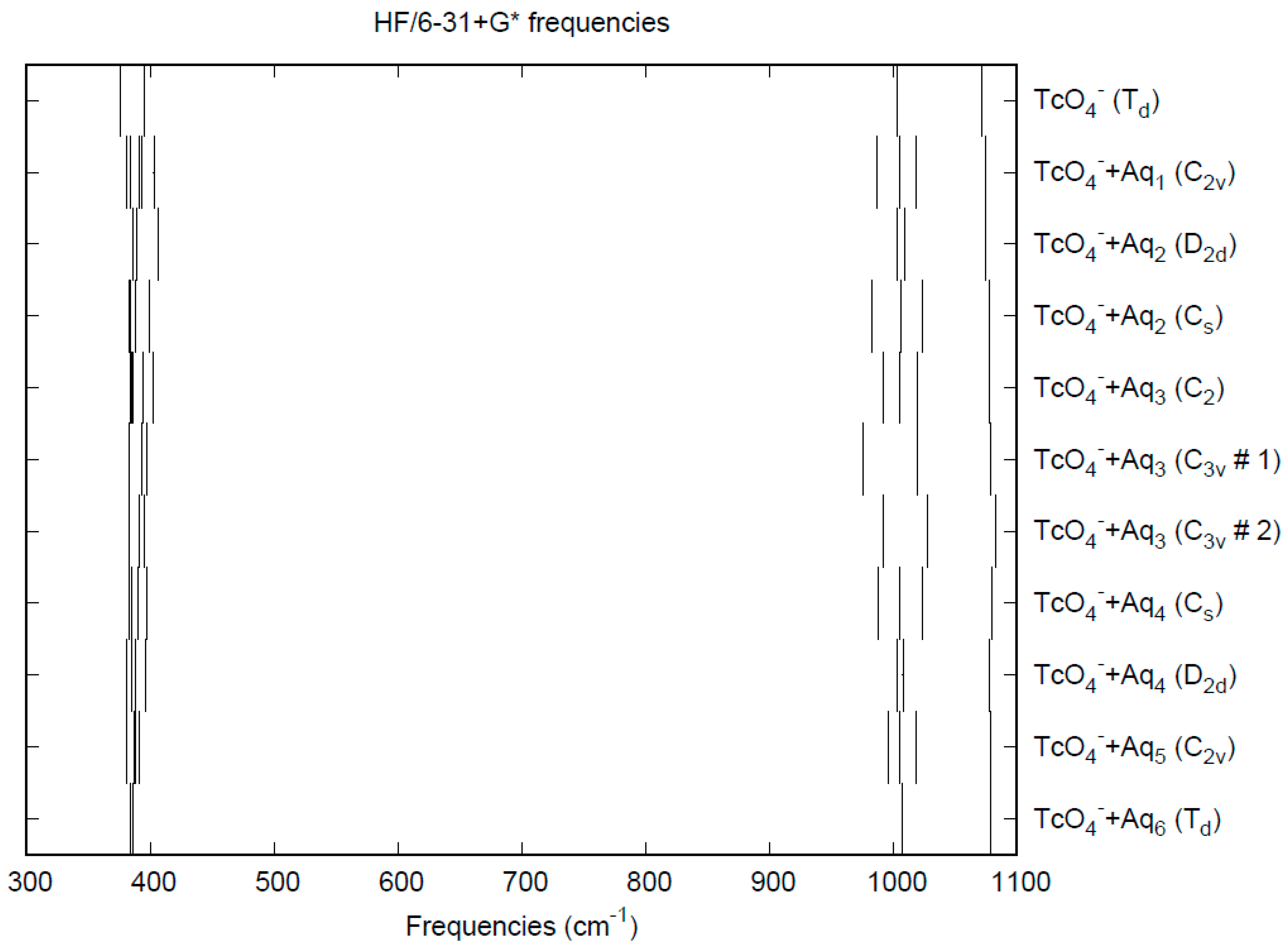 Liquids 04 00031 g007 Liquids 04 00031 g007