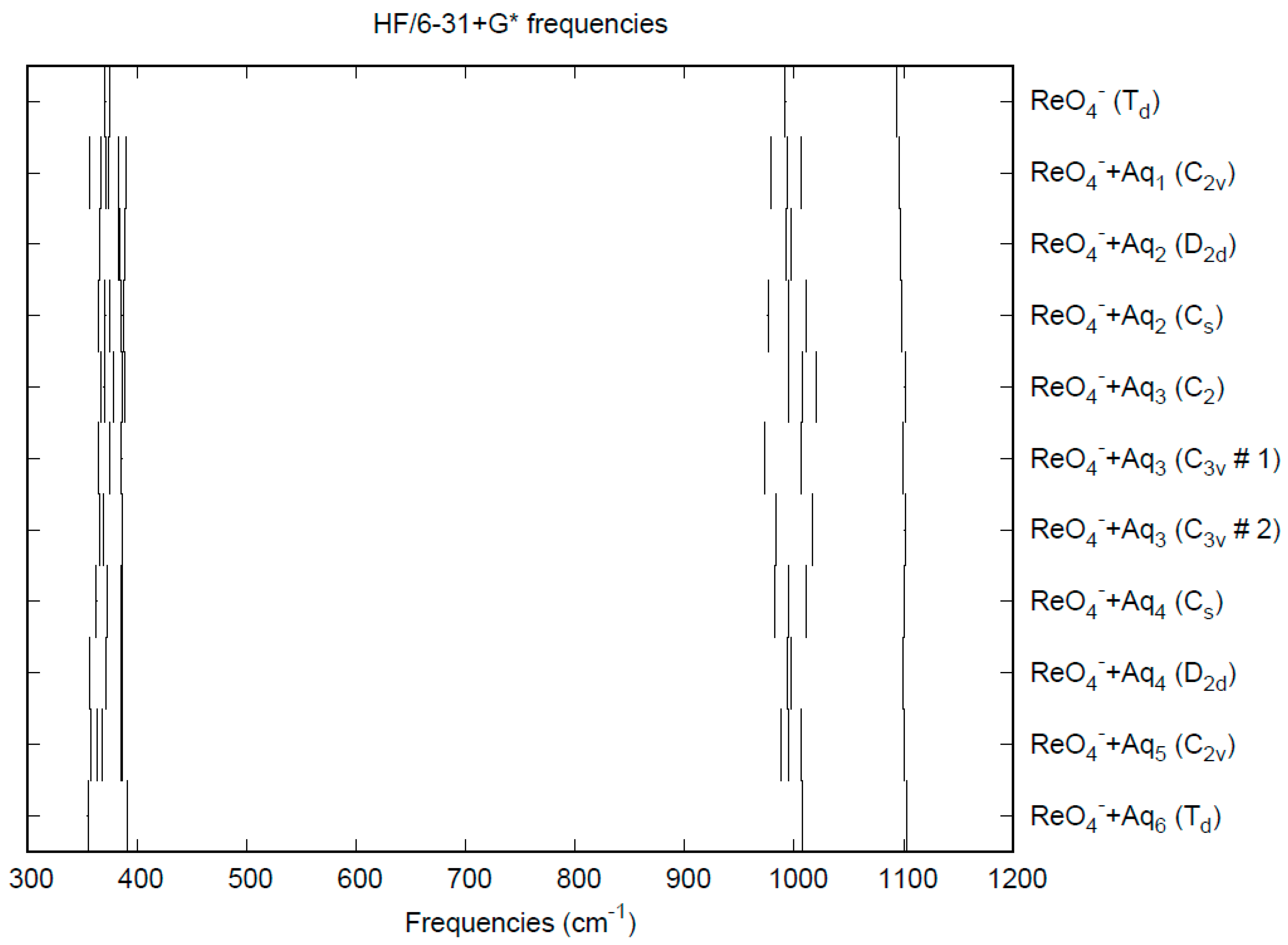 Liquids 04 00031 g008 Liquids 04 00031 g008
