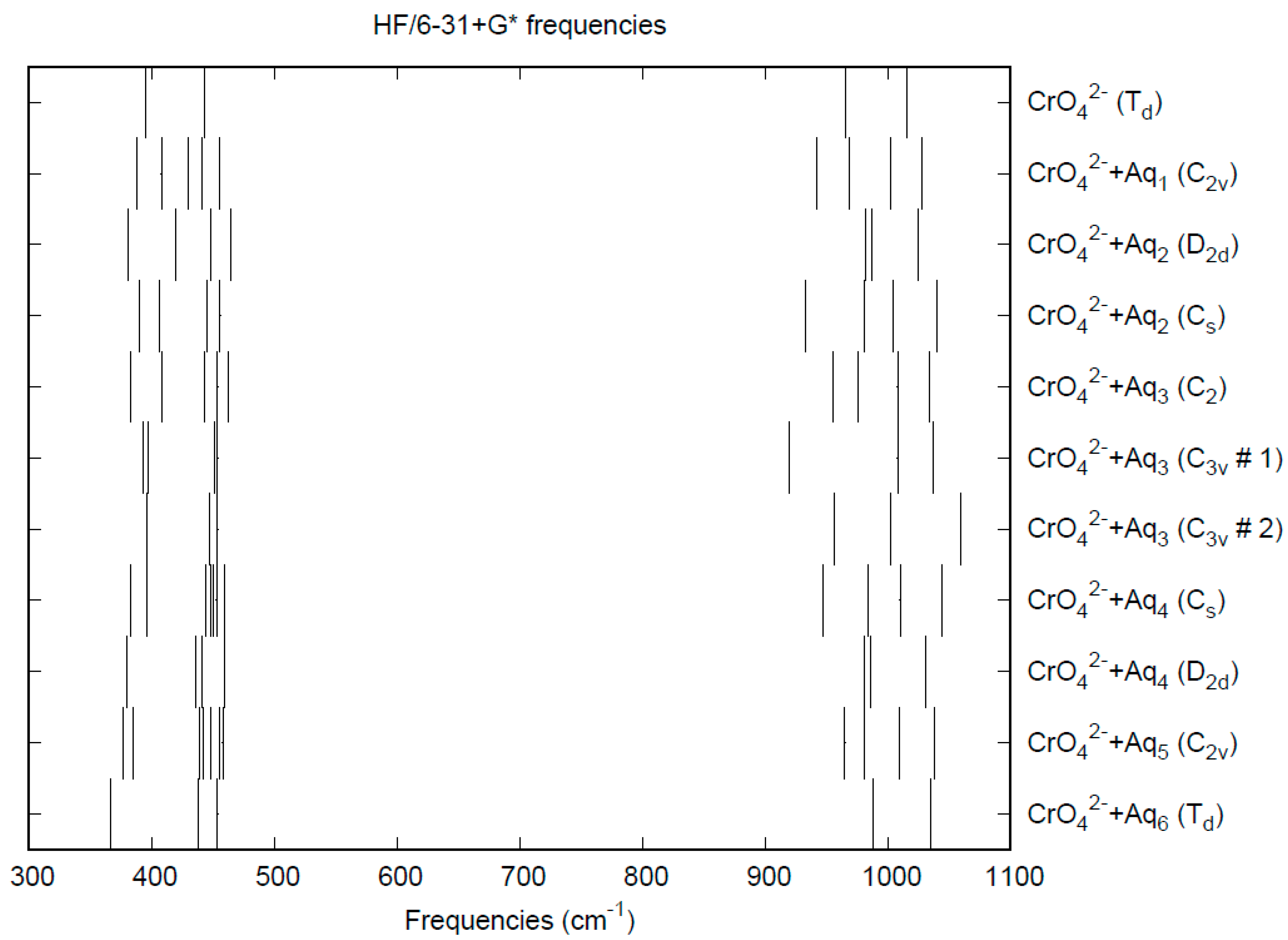 Liquids 04 00031 g010 Liquids 04 00031 g010