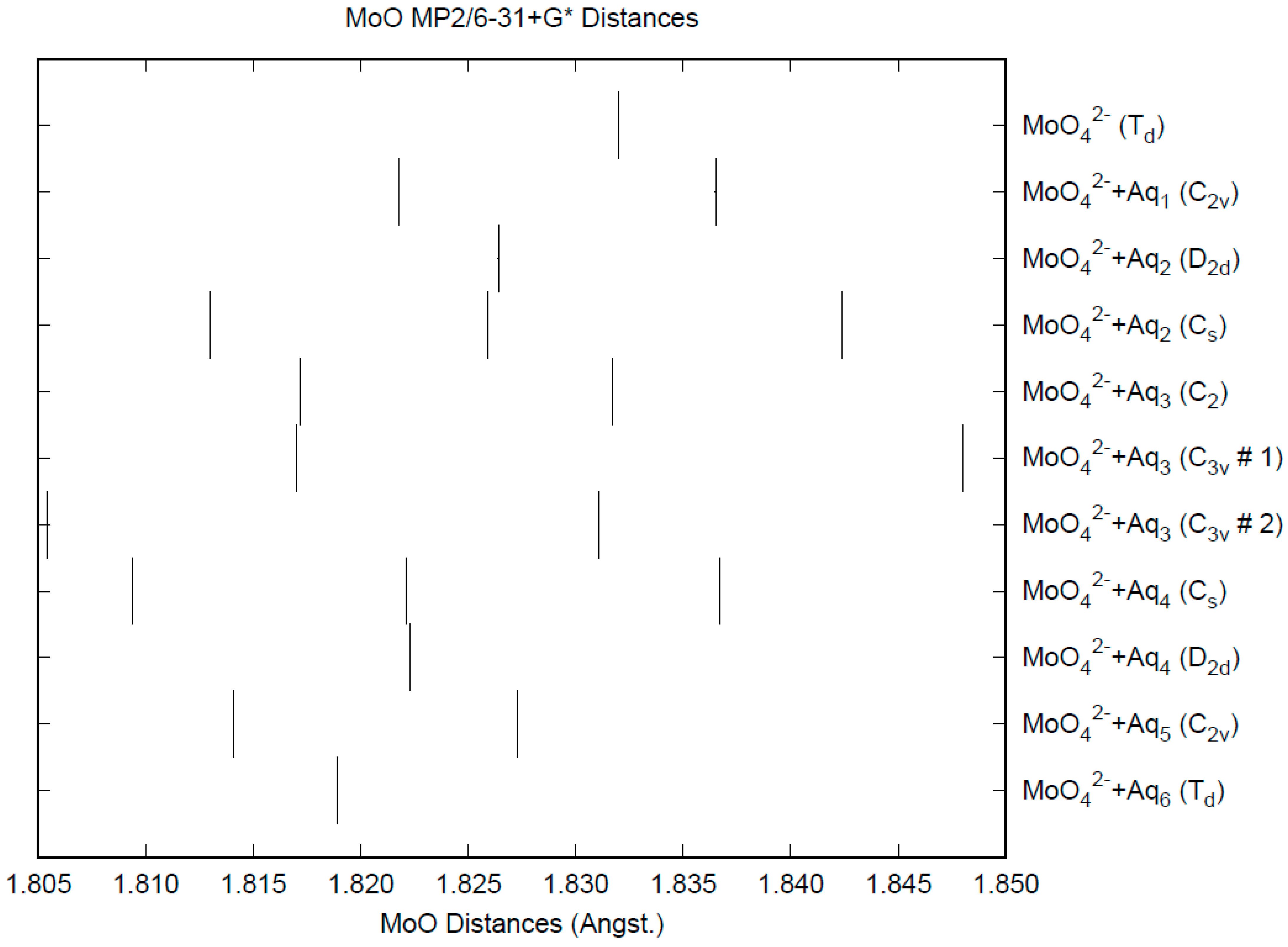 Liquids 04 00031 g011 Liquids 04 00031 g011