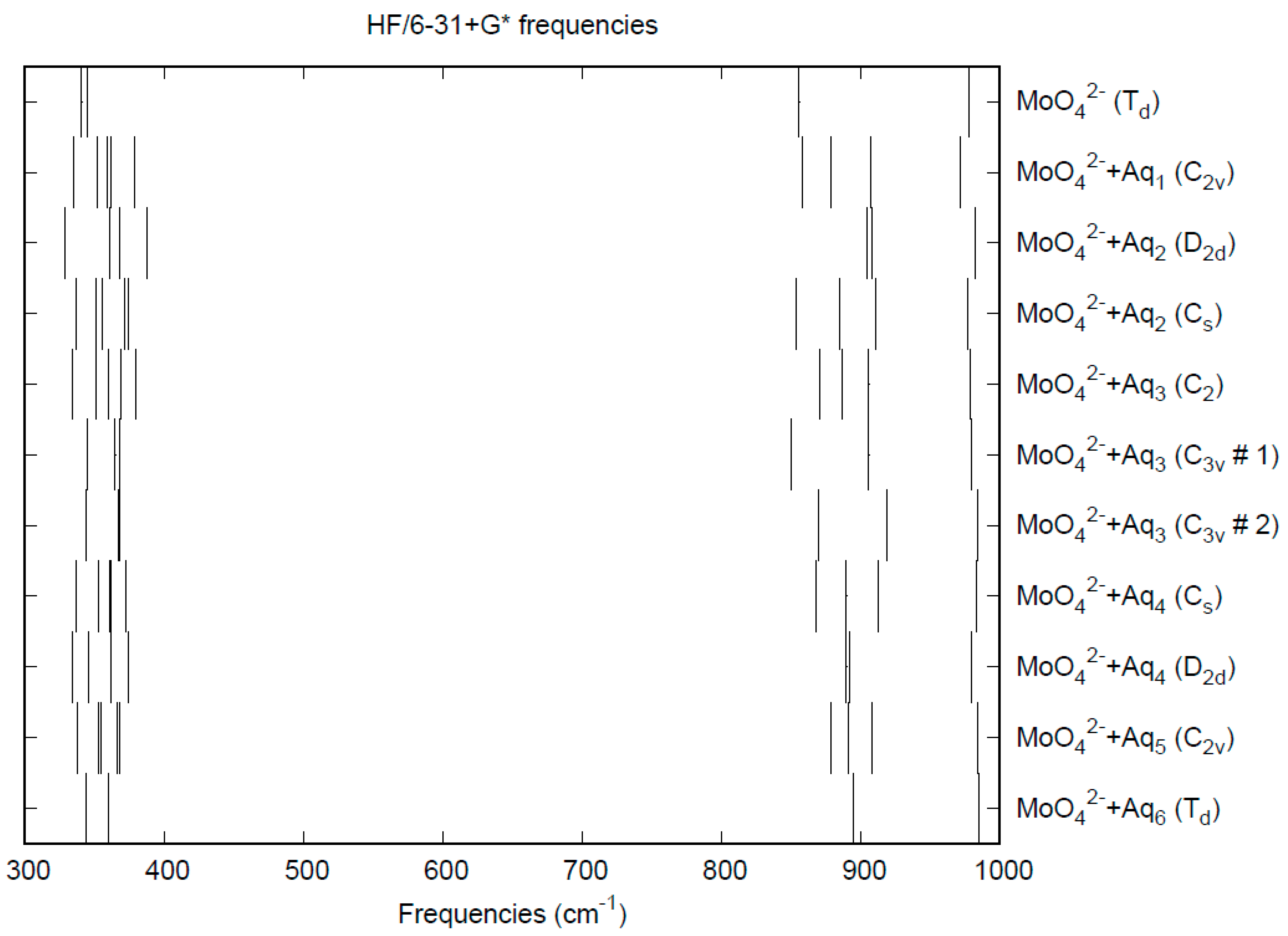 Liquids 04 00031 g012 Liquids 04 00031 g012