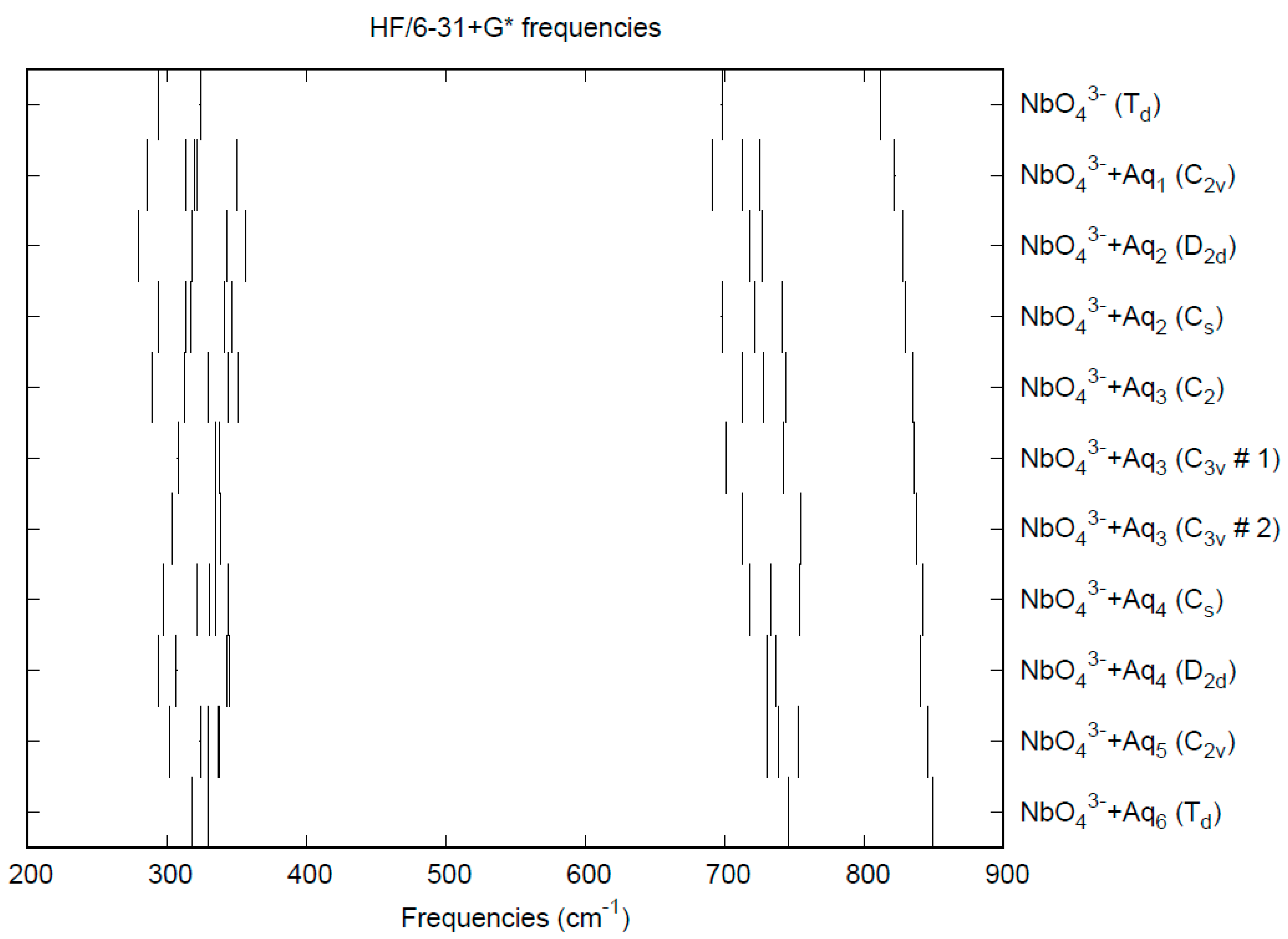 Liquids 04 00031 g015 Liquids 04 00031 g015