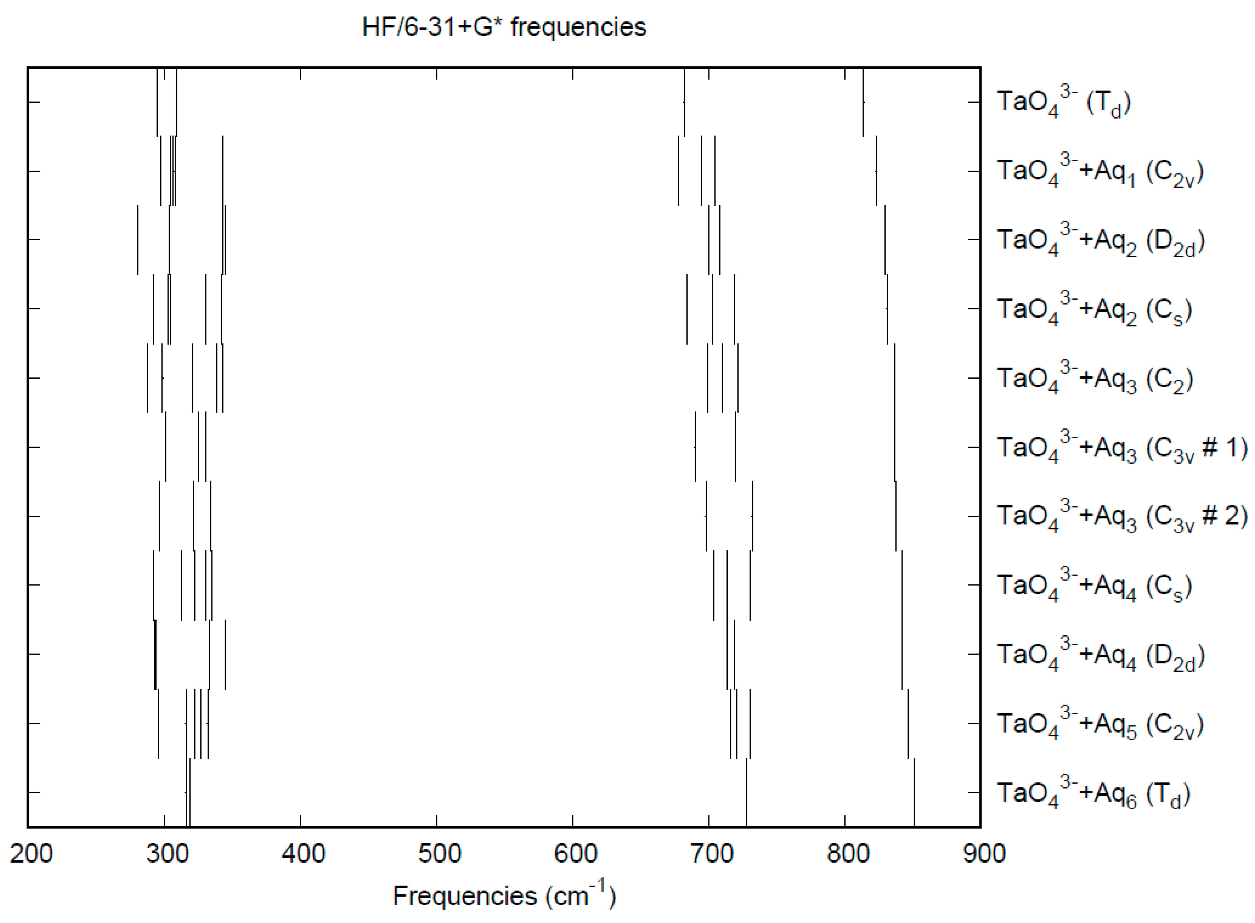 Liquids 04 00031 g017 Liquids 04 00031 g017