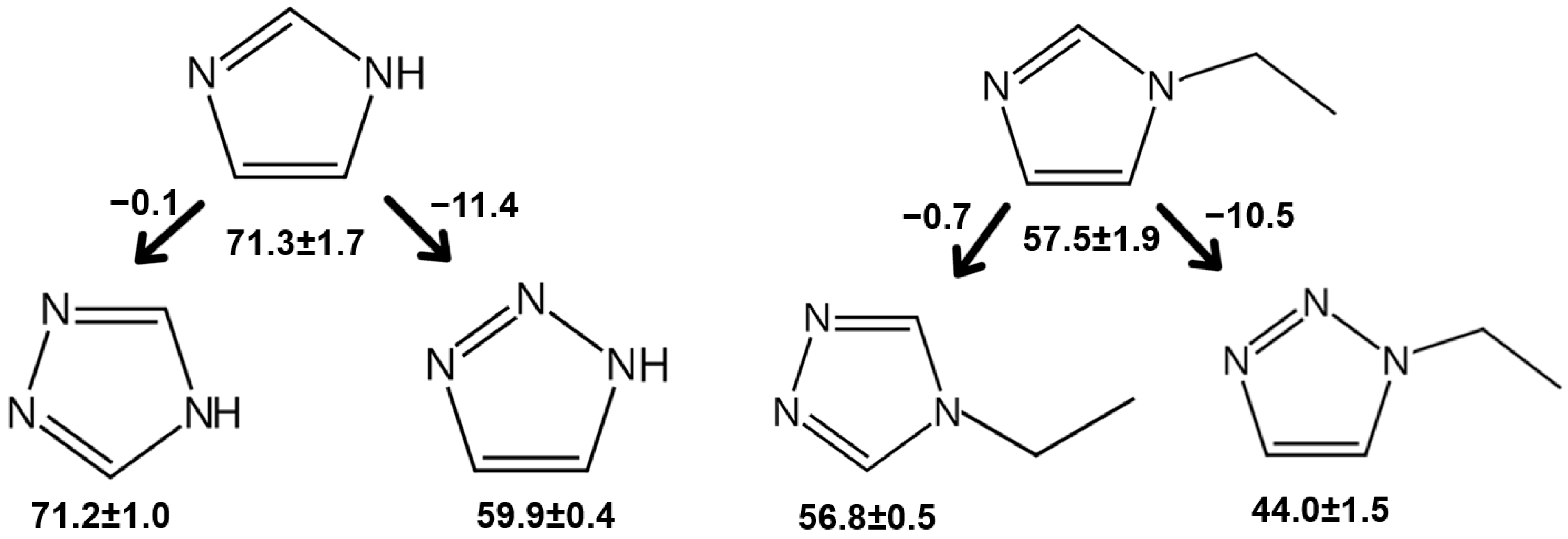Liquids 04 00032 g006