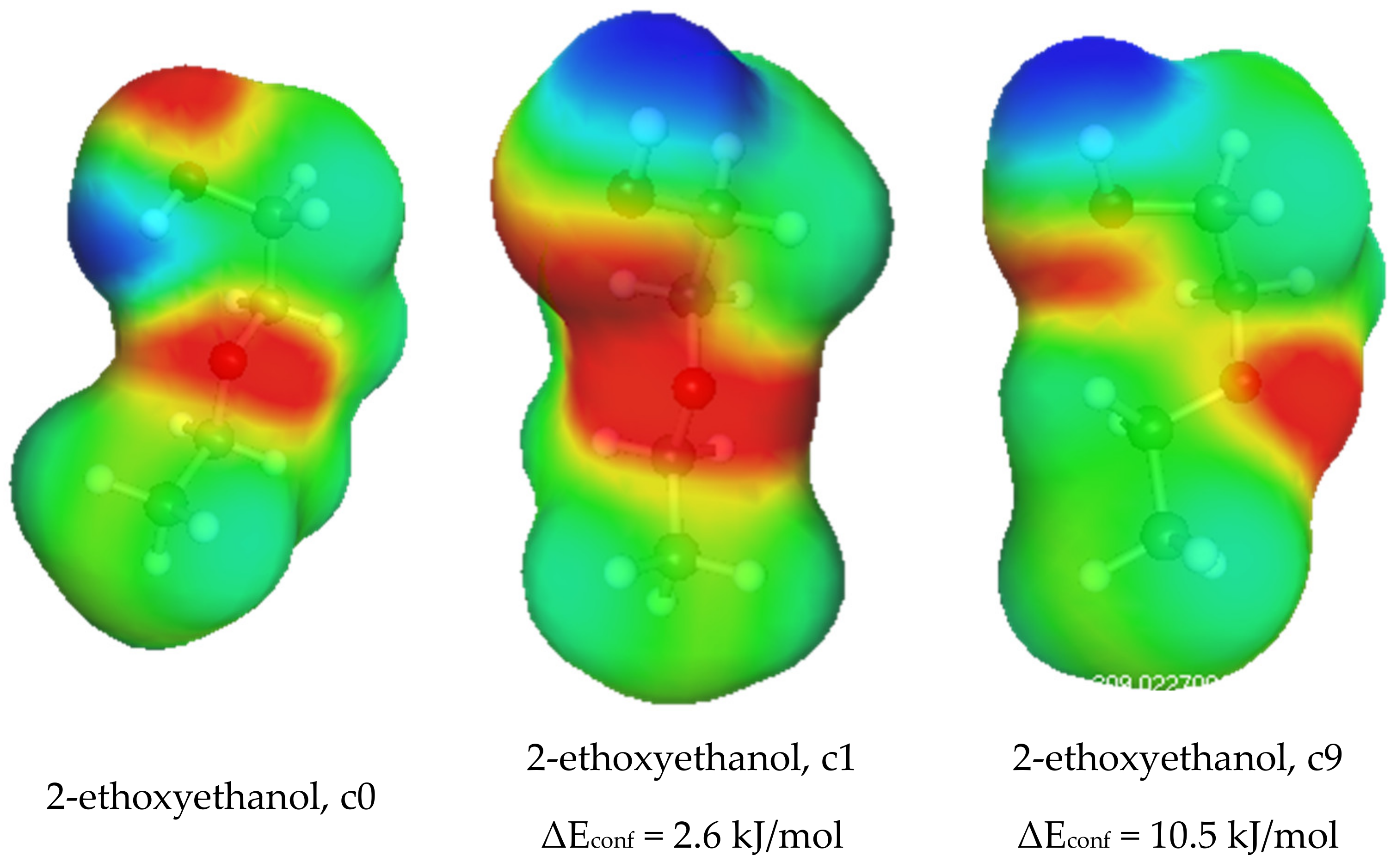 Liquids 04 00037 g007
