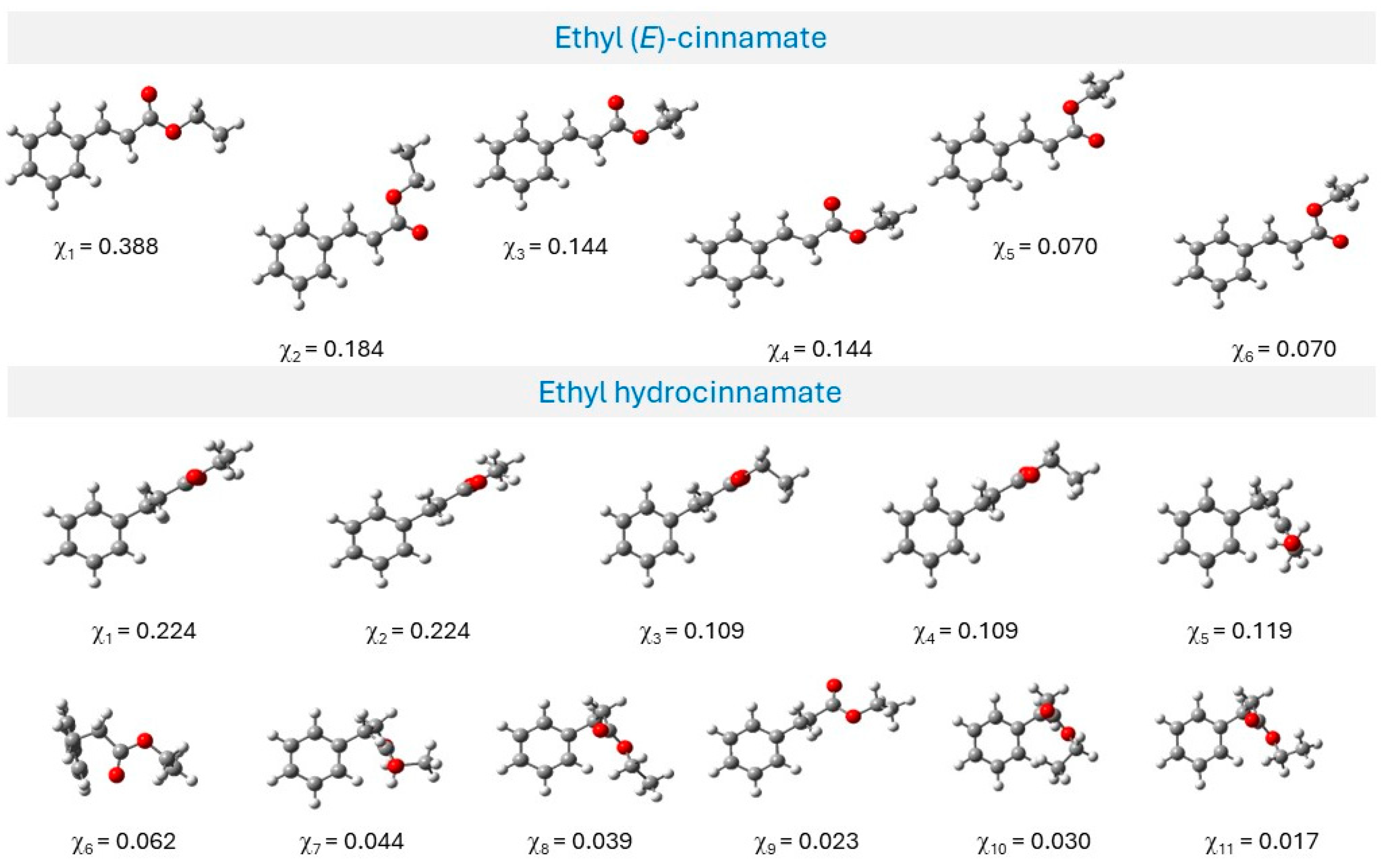 Liquids 04 00038 g002