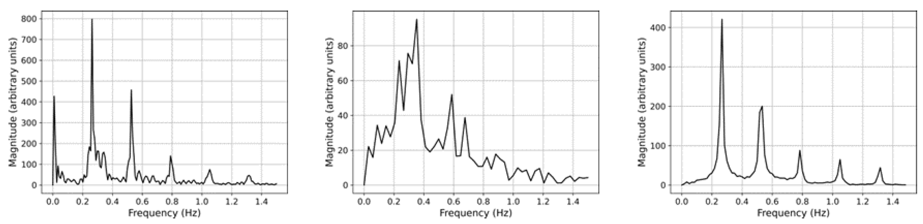 Liquids 04 00041 g005