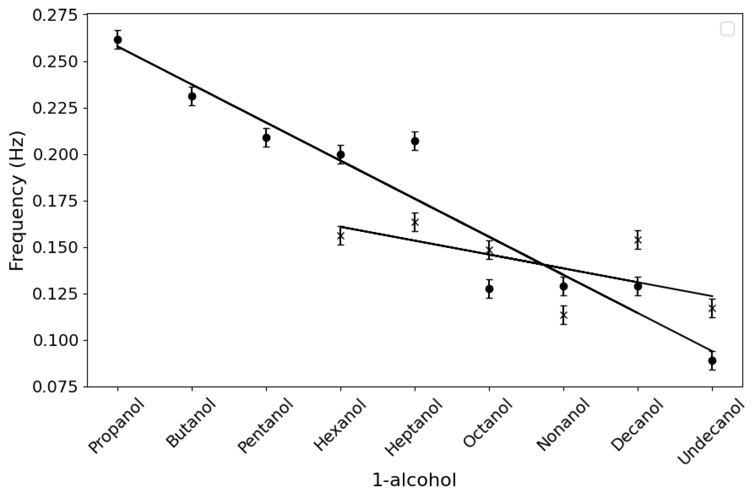 Liquids 04 00041 g006