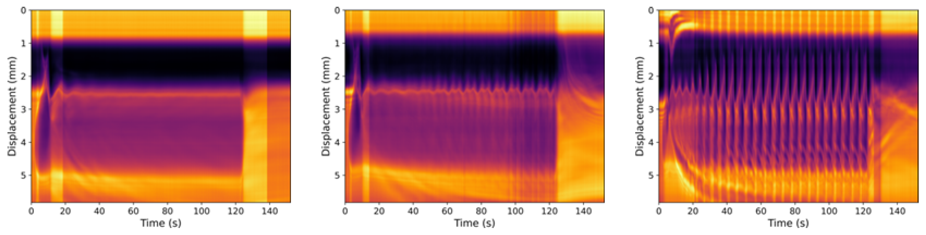 Liquids 04 00041 g007