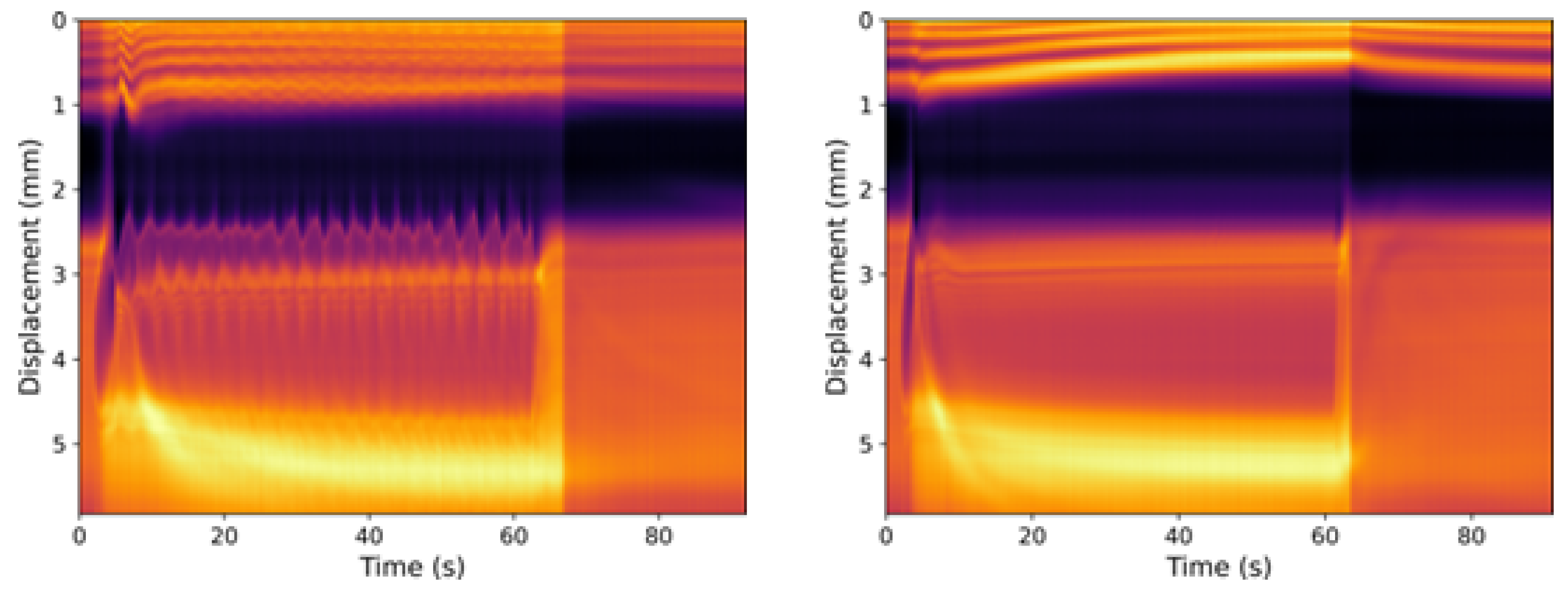 Liquids 04 00041 g008