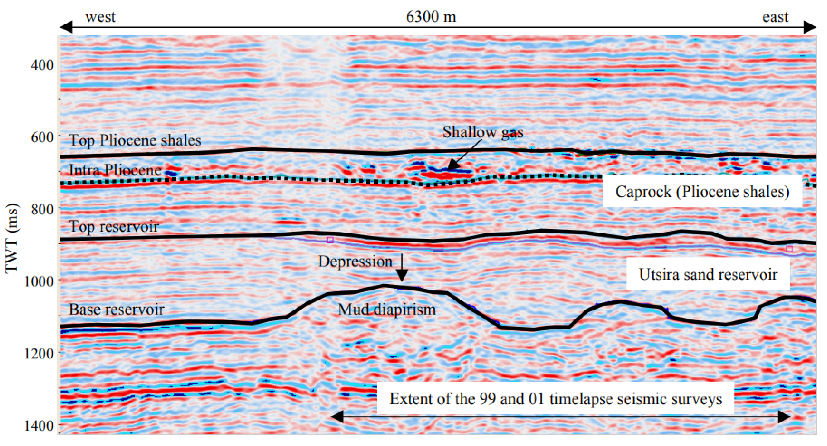 Liquids 04 00042 g003