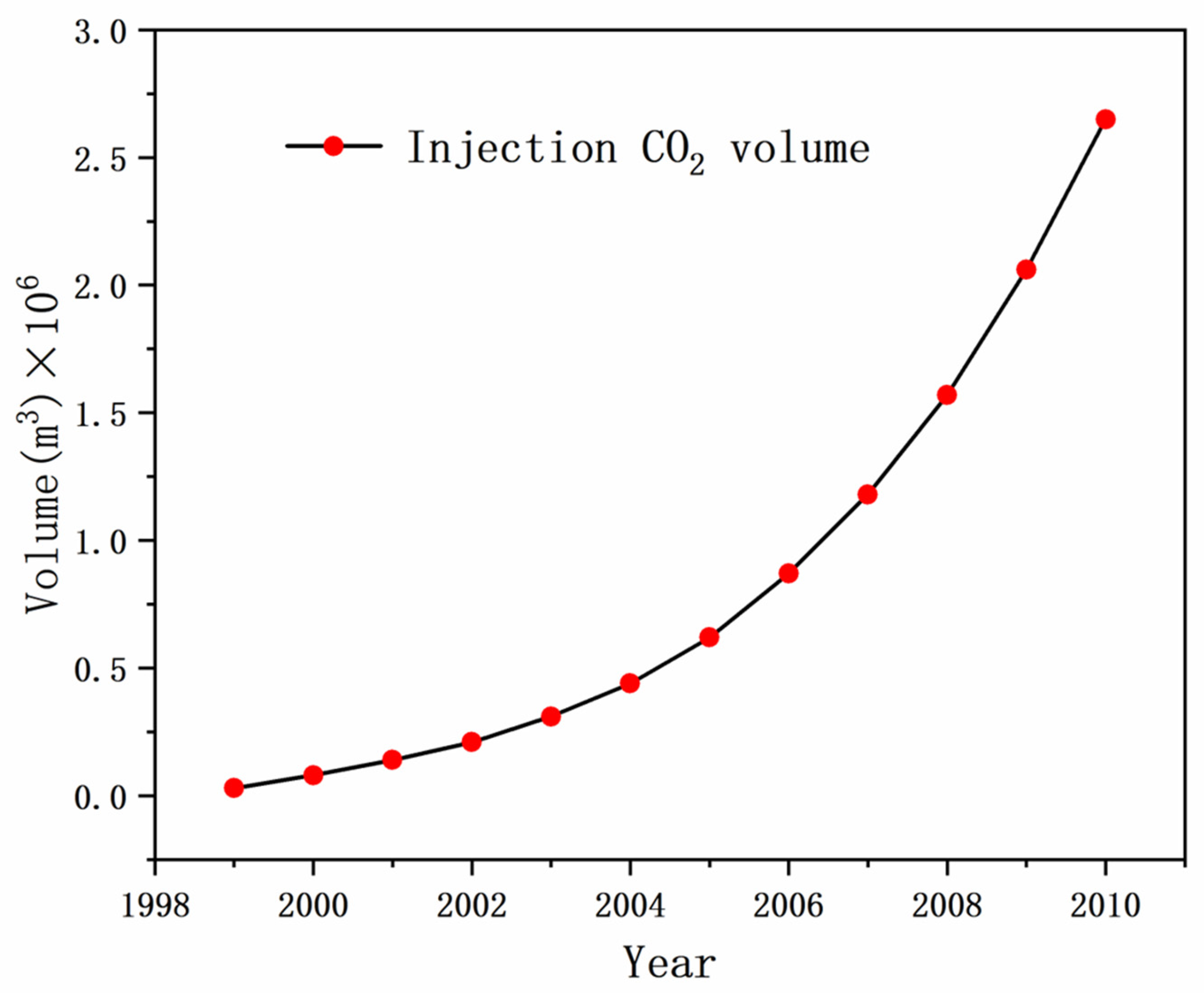 Liquids 04 00042 g004